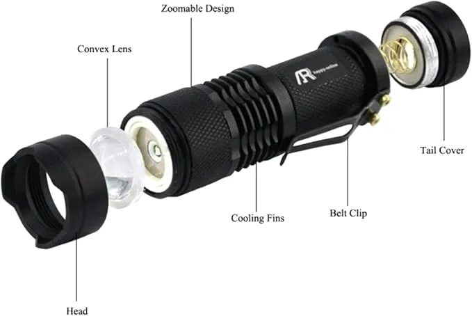 3 Pack Green Light Flashlight, Zoomable 3 Modes Mini Green LED Flashlight, Green Flashlight Torch for Hiking, Camping, Night Observation