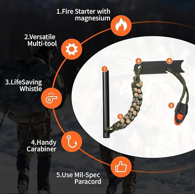 4-Inch Ferro Rod Fire Starter with Lifesaving Whistle Flint and Steel Fire Starter Kit, Camping Fire Starter, Fire Starter for Camping, Hiking, Hunting, Camping Safety and Survival equipmen