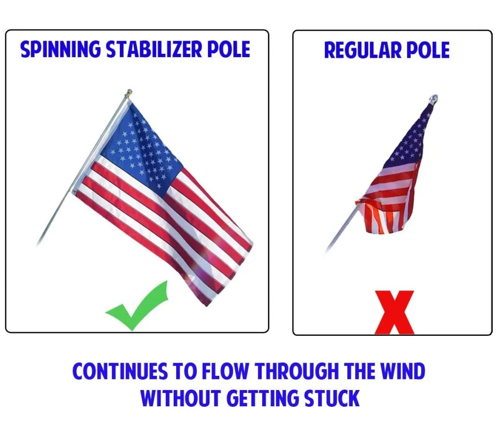 5ft Spinning Stabilizer Flag Pole & Adjustable Bracket Kit (Black)