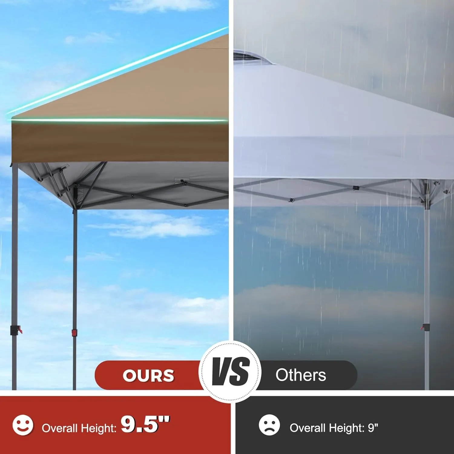 ABCCANOPY Pop Up Canopy - Outdoor Patio Portable Canopy Tent Heavy Duty for Backyard and Deck with 4 Sandbags(Khaki, 10x10)