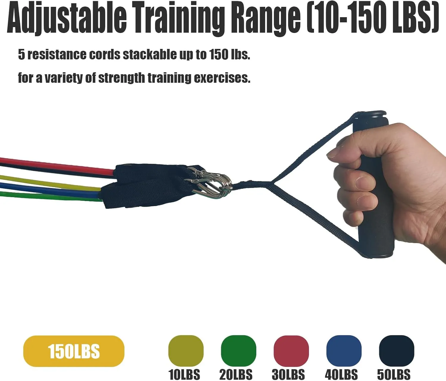 Adjustable Resistance Band Wall Anchor Resistance Bands Anchor Exercise Equipment with Rails, Cars and 10-150LBS Exercise Bands Set