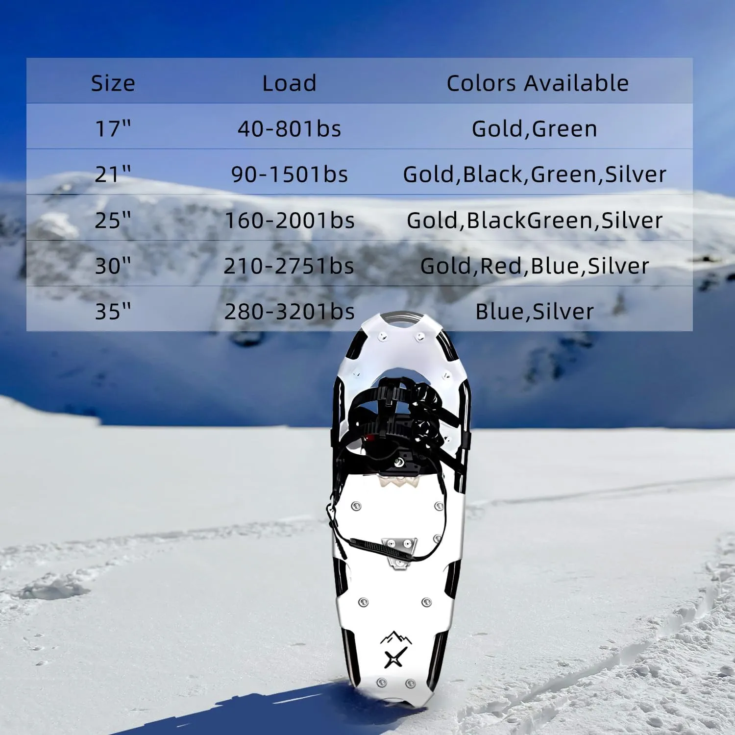 All Terrain Snowshoes with Trekking Poles,Lightweight Aluminum Snowshoes and Trekking Poles for Women/Men/Kids,Adjustable Ratchet Bindings and Carrying Tote Bag