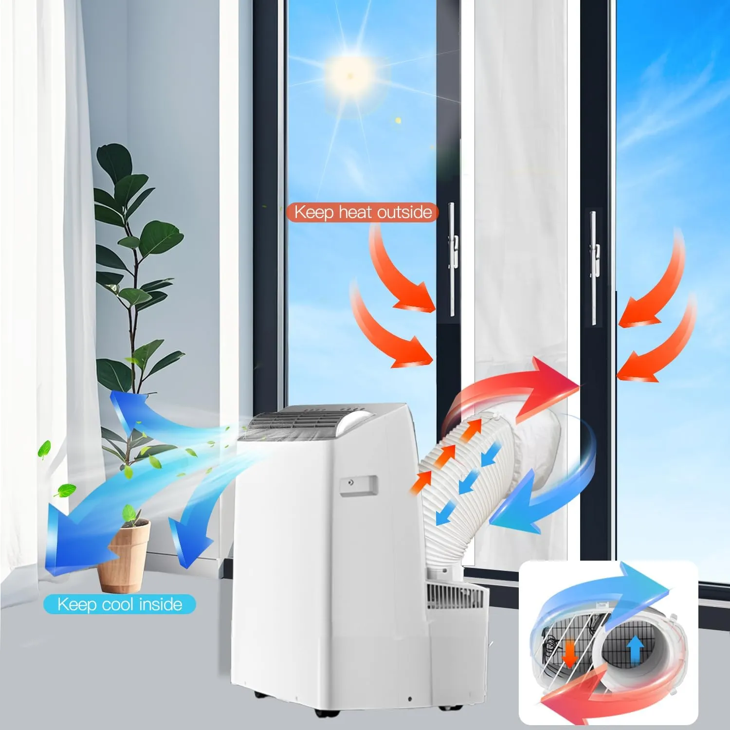 Aozzy 98" Inverter Portable Air Conditioner Sliding Door Seal Kit for Midea/Whynter/Danby etc Protable AC Sliding Door Vent Kit for 14000 BTU Inverter Dual Hose Portable AC Sliding Door Velcro Panel