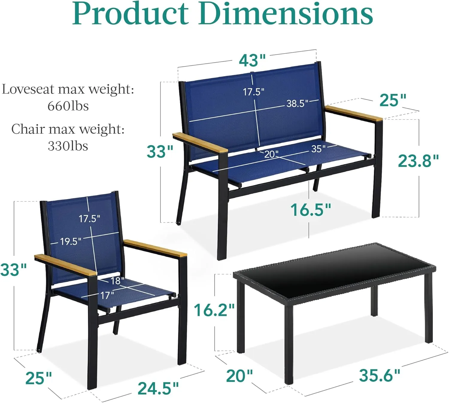 Best Choice Products 4-Piece Outdoor Textilene Patio Conversation Set, Backyard Furniture w/Loveseat, Coffee Table, Steel Frame - Black/Navy