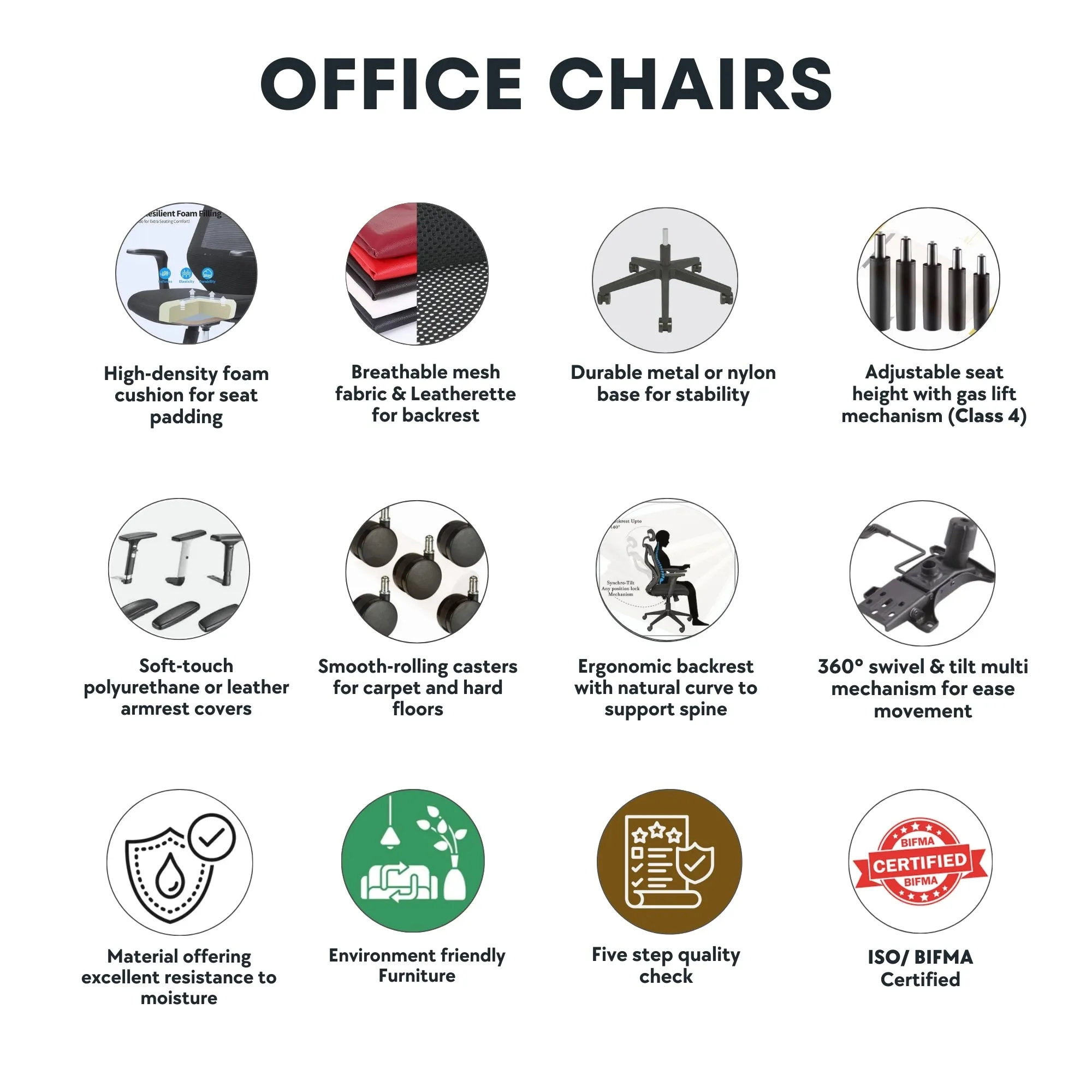 Blue Medium Back Office Executive Chair in Mesh with Nylon Wheels Base
