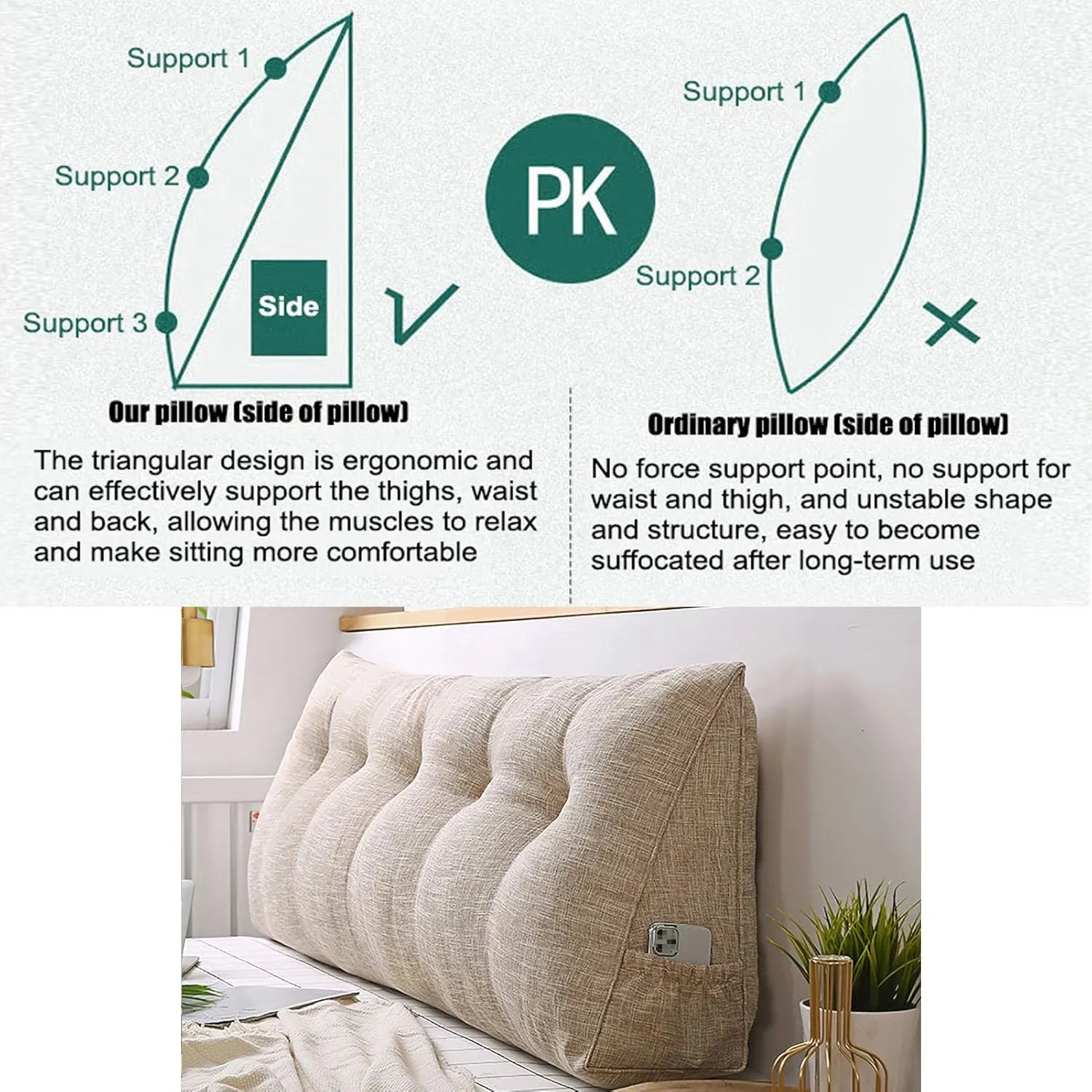 Bolster Headboard Pillow, Triangular Wedge Pillow Headboard Positioning Support While Reading And Resting, Reading Pillow for Sitting with Removable Cover,C-Twin