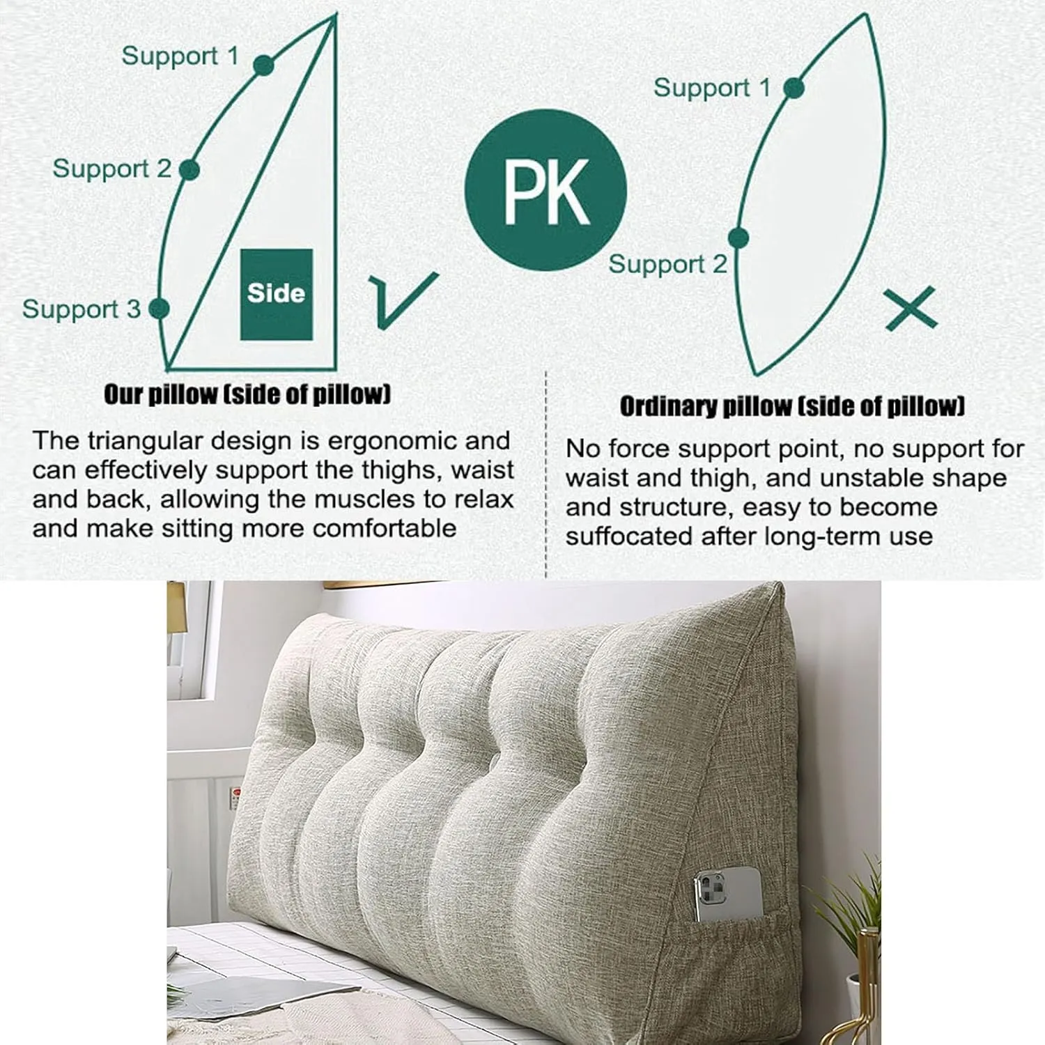 Bolster Headboard Pillow, Triangular Wedge Pillow Headboard Positioning Support While Reading And Resting, Reading Pillow for Sitting with Removable Cover,D-Twin