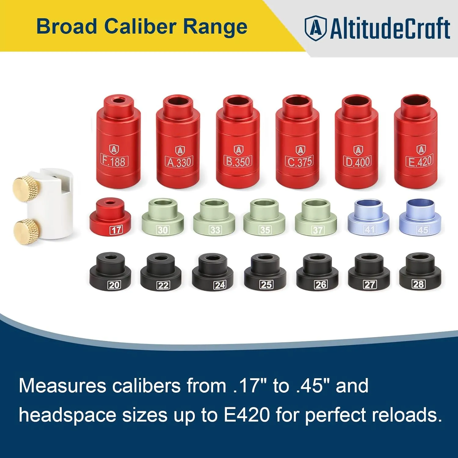 Bullet and Headspace Gauge Comparator Kit with 14 Inserts and 6 Bushings, Reloading Supplies and Equipment and Ammo Reloading Tool with Tin Box, Anodized Aluminum