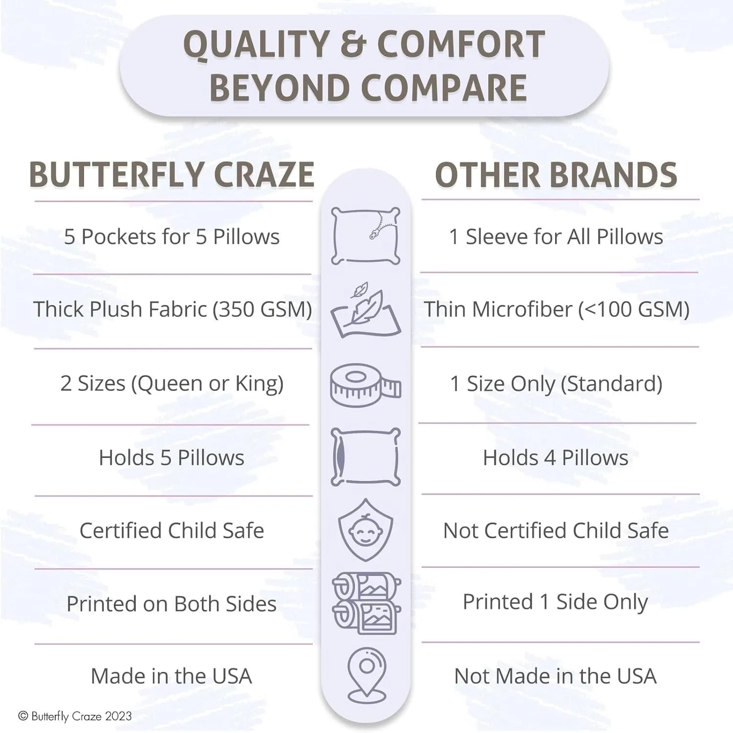 Butterfly Craze Floor Pillow Case, Mattress Bed Lounger Cover, Mermaid Aqua, King Size - Cozy Seating Solution for Kids & Adults, Recliner Cushion, for Reading, TV Time (Pillow Not Included)