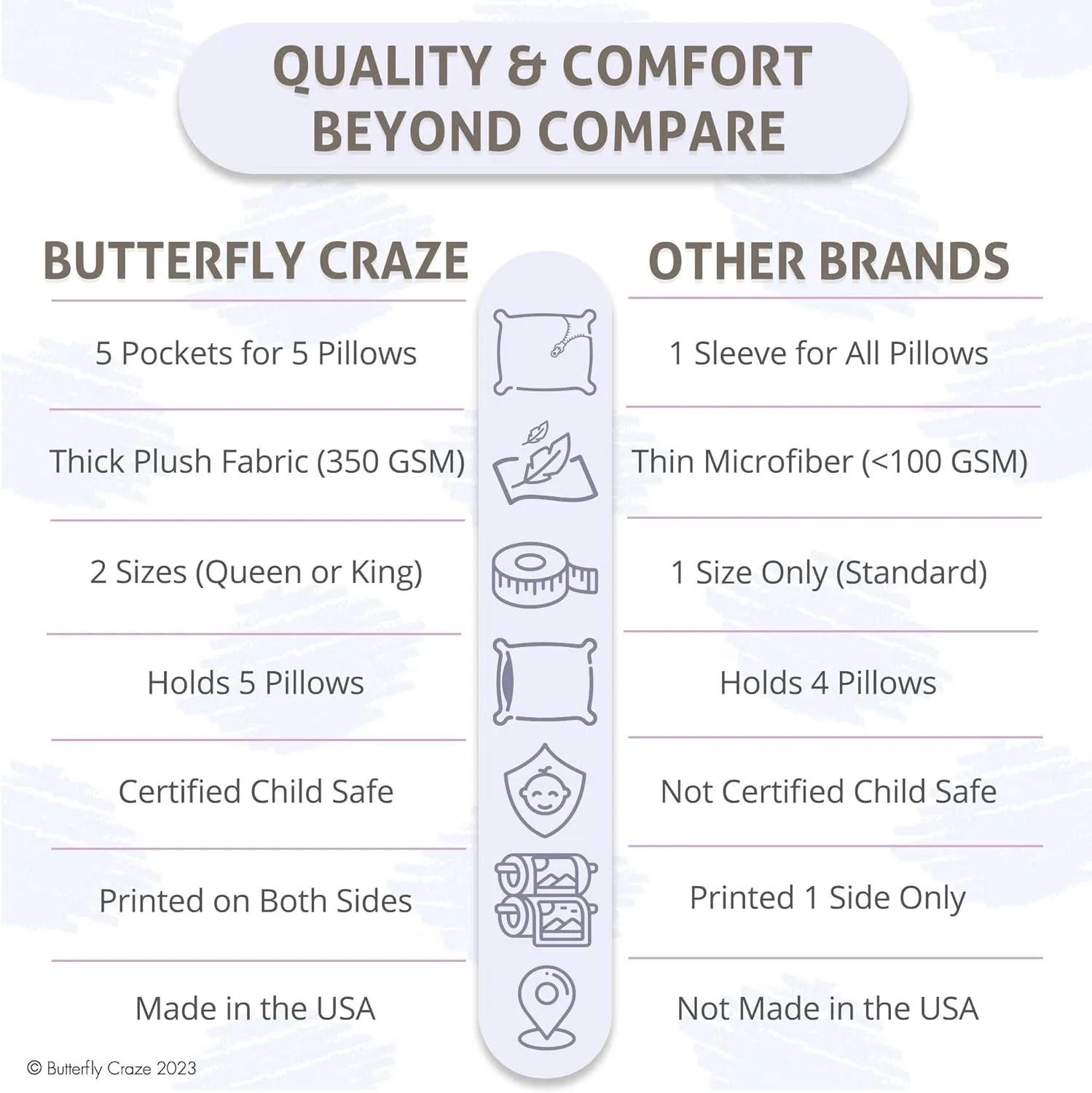 Butterfly Craze Floor Pillow Case, Mattress Bed Lounger Cover, Polka Aqua, King Size - Cozy Seating Solution for Kids & Adults, Recliner Cushion, Perfect for Reading, TV Time (Pillow Not Included)