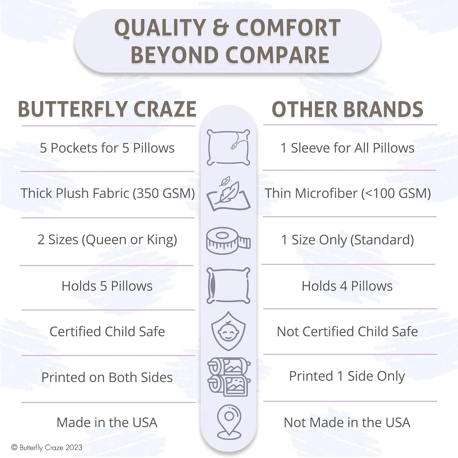 Butterfly Craze Floor Pillow Case, Mattress Bed Lounger Cover, Polka Hot Pink, Queen Size - Cozy Seating Solution for Kids & Adults, Recliner Cushion, for Reading, TV Time (Pillow Not Included)