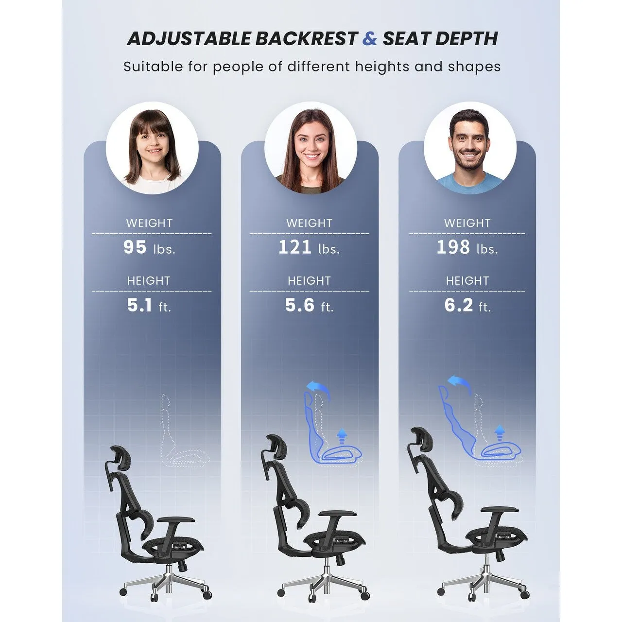 CabeVibe Ergonomic Home Office Desk Chair Breathable Mesh Chair Task Computer Chair - OdinLake