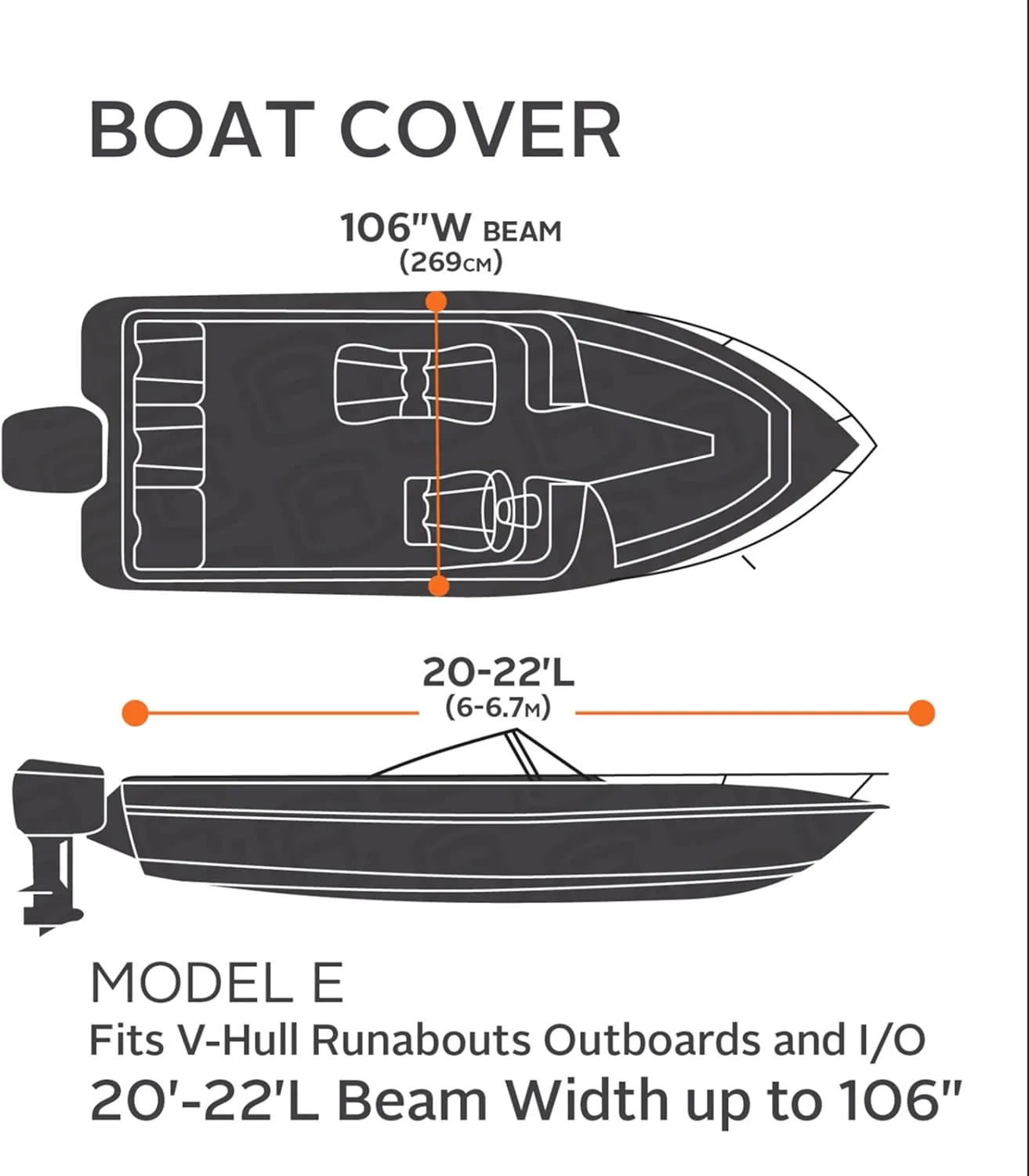 Classic Accessories StormPro Heavy-Duty Boat Cover, Fits boats 20 ft - 22 ft long x 106 in wide