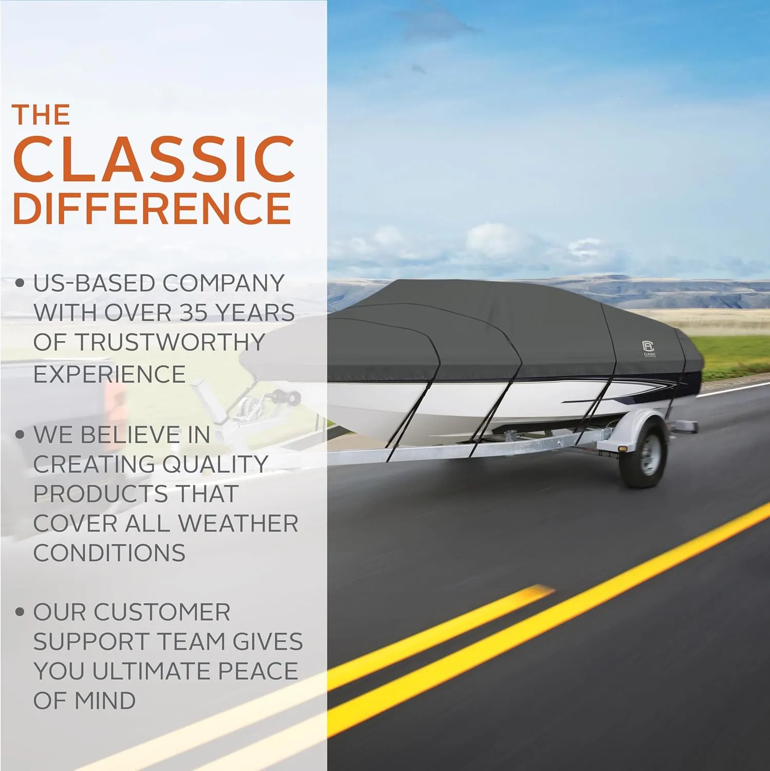 Classic Accessories StormPro Heavy-Duty Boat Cover, Fits boats 20 ft - 22 ft long x 106 in wide