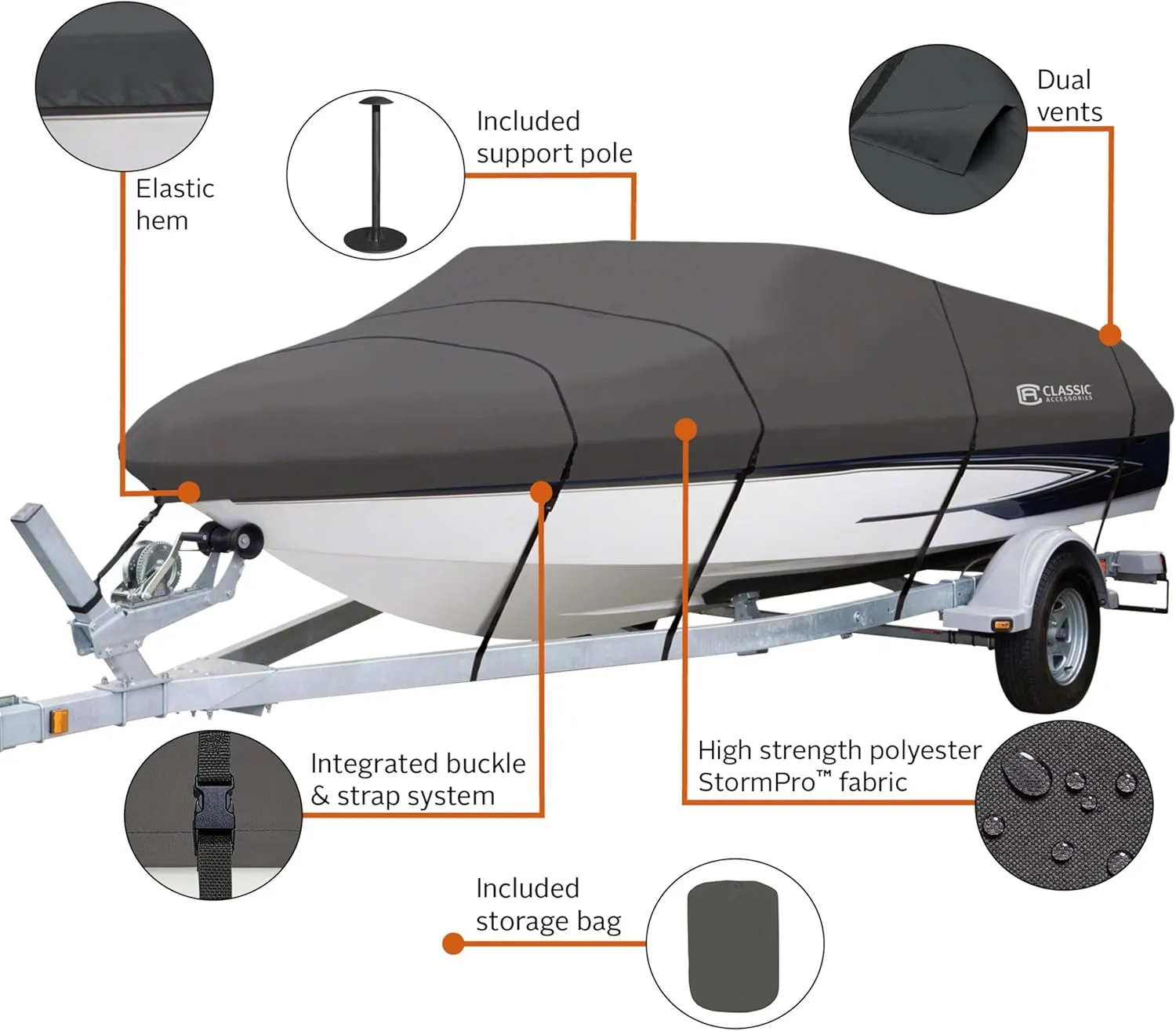Classic Accessories StormPro Heavy-Duty Boat Cover, Fits boats 20 ft - 22 ft long x 106 in wide