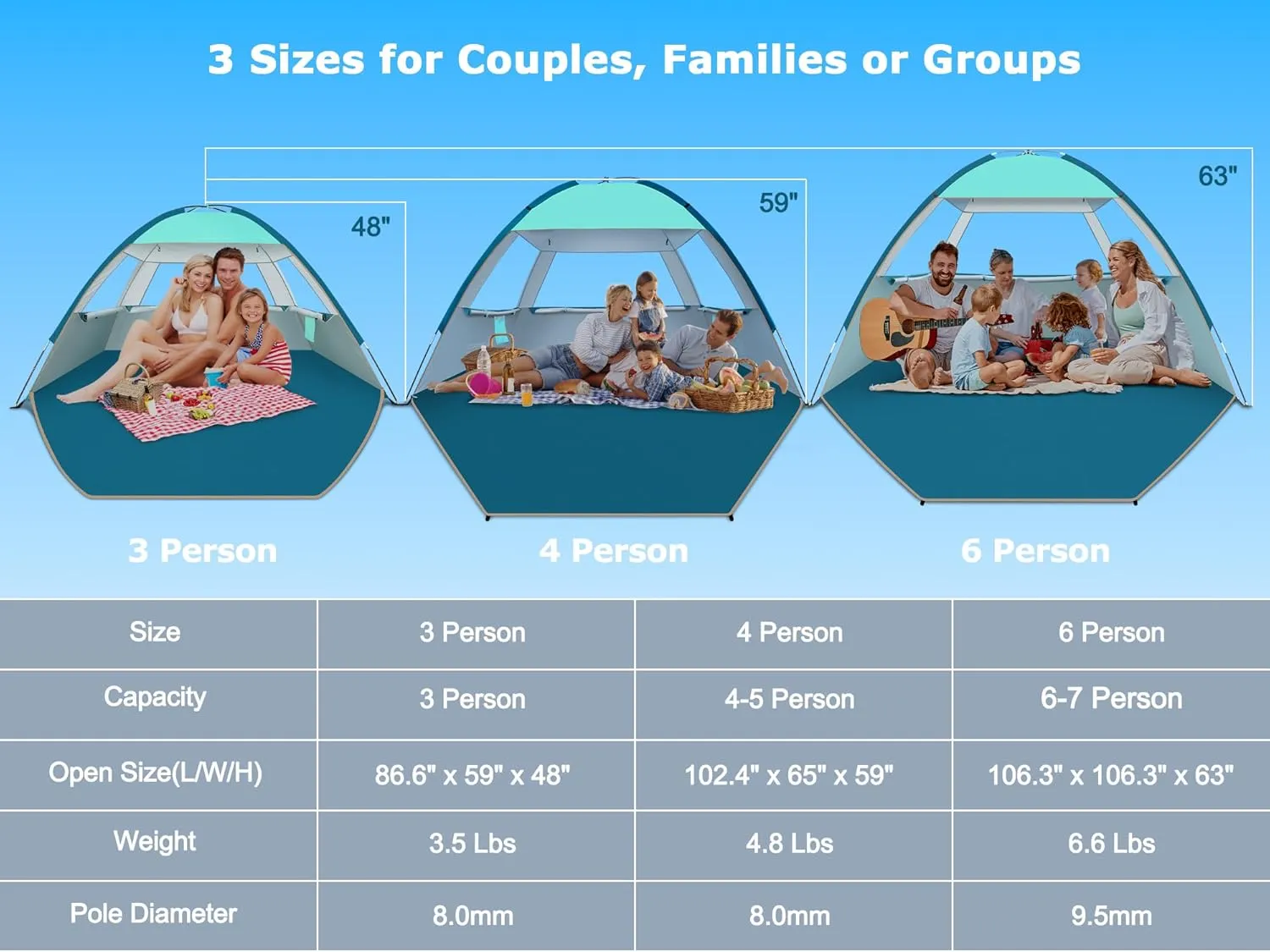 COMMOUDS Beach Tent Sun Shade for 3/4-5/6-7/8-10 Person, UPF 50  Beach Sun Shelter Canopy Tent, Lightweight, Easy Set Up and Carry