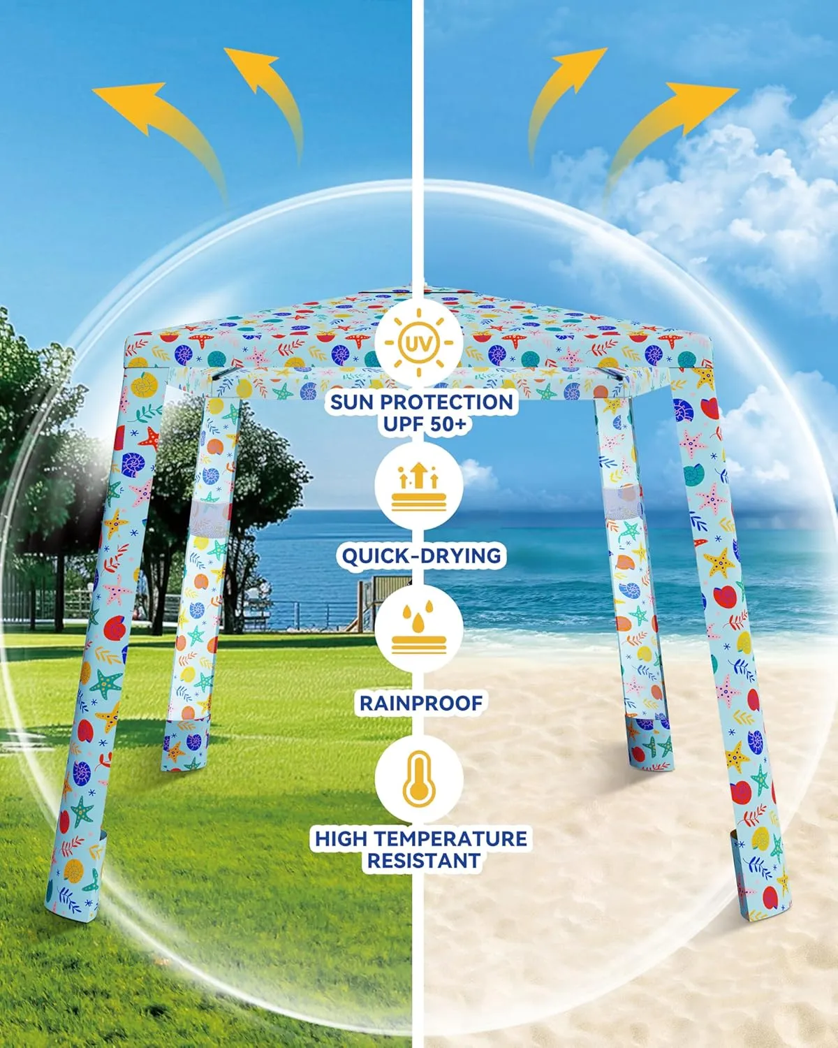 Cool Cabanas - 6.2'x6.2' Beach Sun Shelter, Quick Setup, Waterproof, UPF 50  UV Protection, Includes Side Wall & Sand Pockets, Great for Kids, Family, and Outdoor Fun