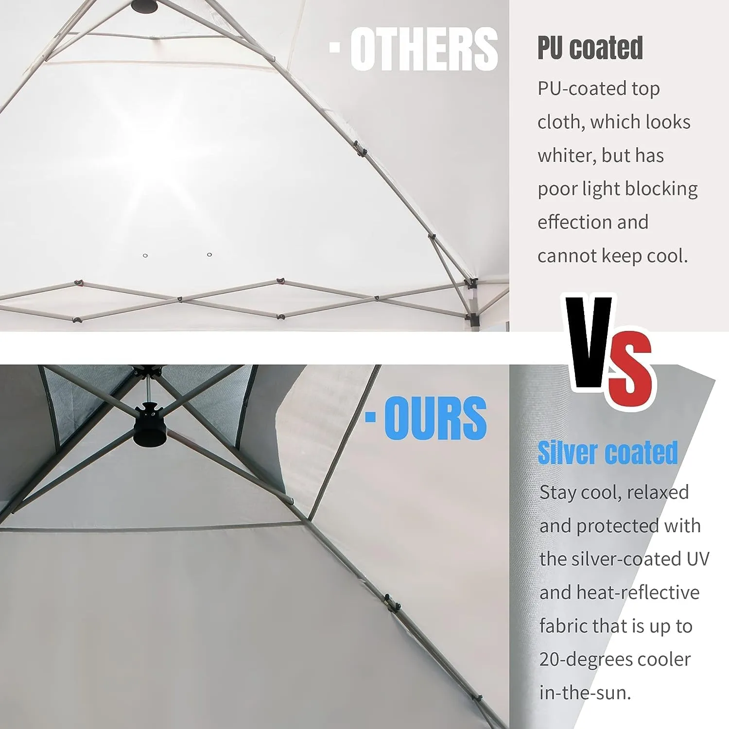 Crown Shades 10x10 Pop Up Canopy - Beach Tent with One Push Setup - Outdoor Sun Shade for Events, Parties, Camping - Gazebo with STO-N-Go Cover Bag, Silver Coated Top, 3 Height& 4 Sand Bags, Yellow