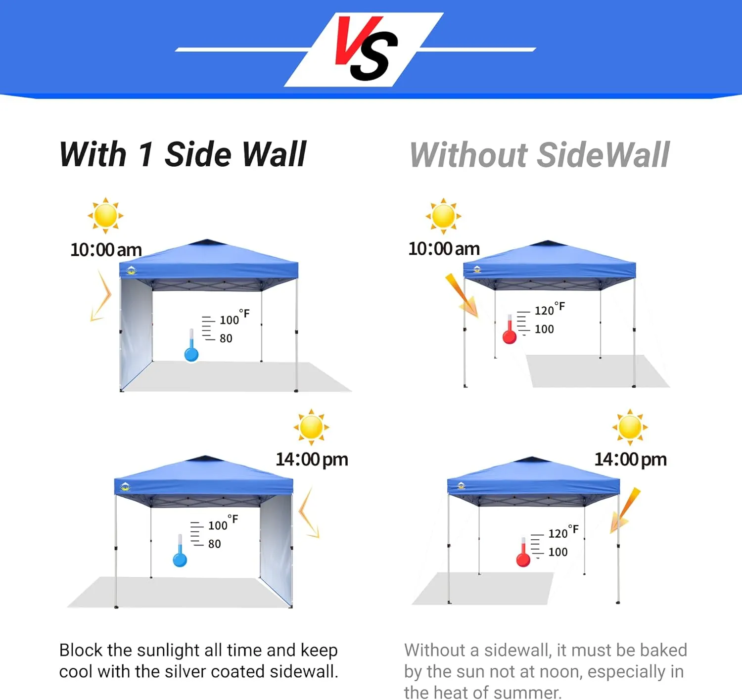 CROWN SHADES SunWall Silver Coated for 12x12 Pop up Canopy Tent, 1 Pack Sidewall Only with Silver Coating (1 Pack, Blue)
