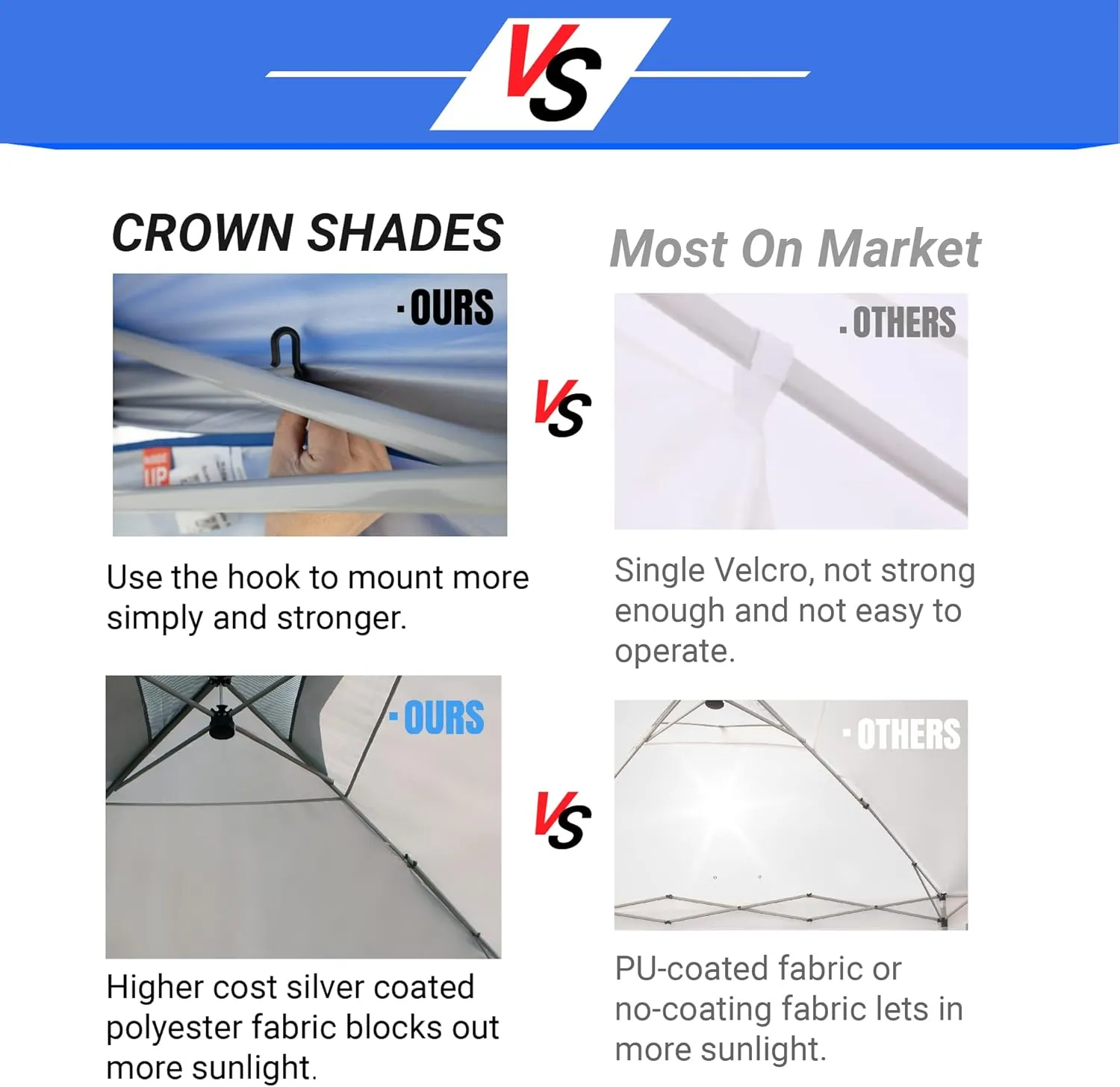 CROWN SHADES SunWall Silver Coated for 12x12 Pop up Canopy Tent, 1 Pack Sidewall Only with Silver Coating (1 Pack, Blue)