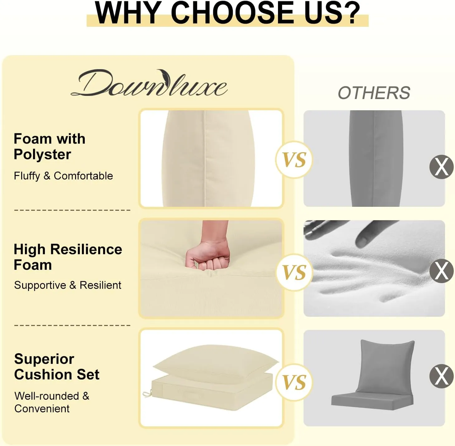 downluxe Waterproof Outdoor Chair Cushions 22x22, Outdoor Cushions for Patio Furniture with Removable Cover, Outdoor Deep Seat Patio Cushion Set with Backrest for Sofa, Couch and Patio Chairs, Beige