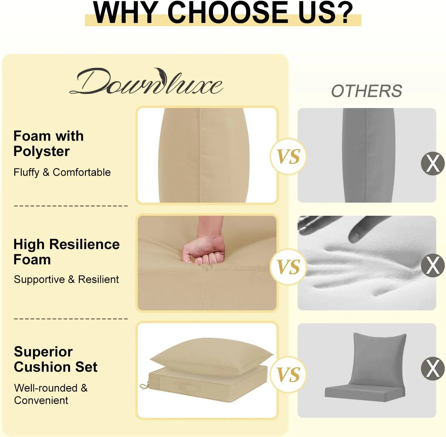 downluxe Waterproof Outdoor Chair Cushions 22x22, Outdoor Cushions for Patio Furniture with Removable Cover, Outdoor Deep Seat Patio Cushion Set with Backrest for Sofa, Couch and Patio Chairs, Khaki