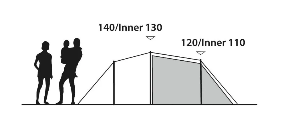 Earth 4 Plus Tent