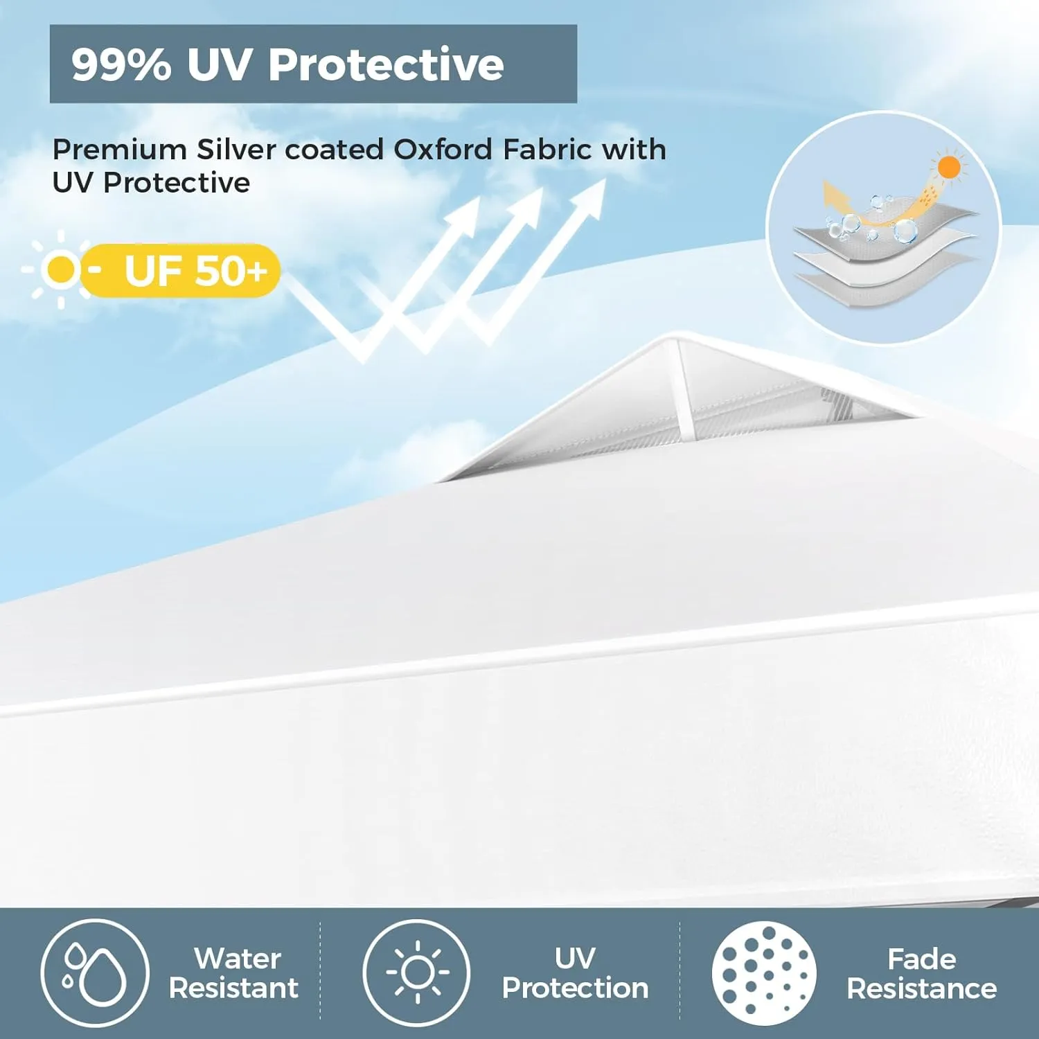 GREEN PARTY 10x10 ft Pop Up Canopy Tent, 1-Person Setup Instant Outdoor Canopy with Vented Top, Wheeled Carry Bag, 4 Ropes & 4 Sandbag - White