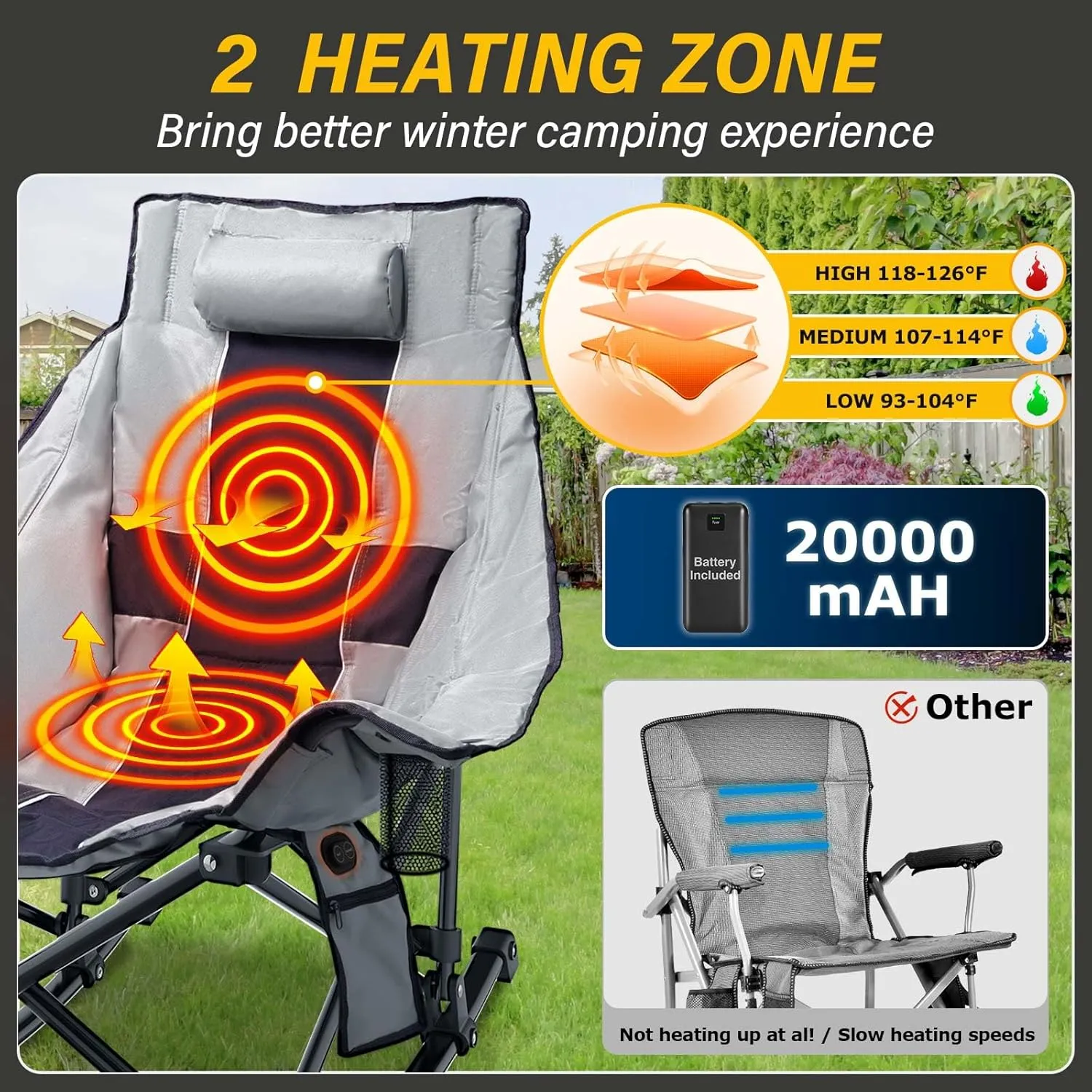Heated Camping Chair Oversize, XL Heated Rocking Chair with 3 Levels for Back and Seat, Portable Outdoor Heated Folding Chair, Heavy Lawn Chair for Camping