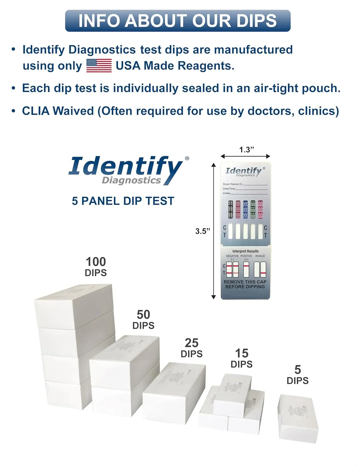 Identify Diagnostics Drug Test Cards | 5 Pack | 5 Panel Dip CLIA Waived Instant Urine Drug Test Kit for AMP,COC,MET,MOP|OPI,THC