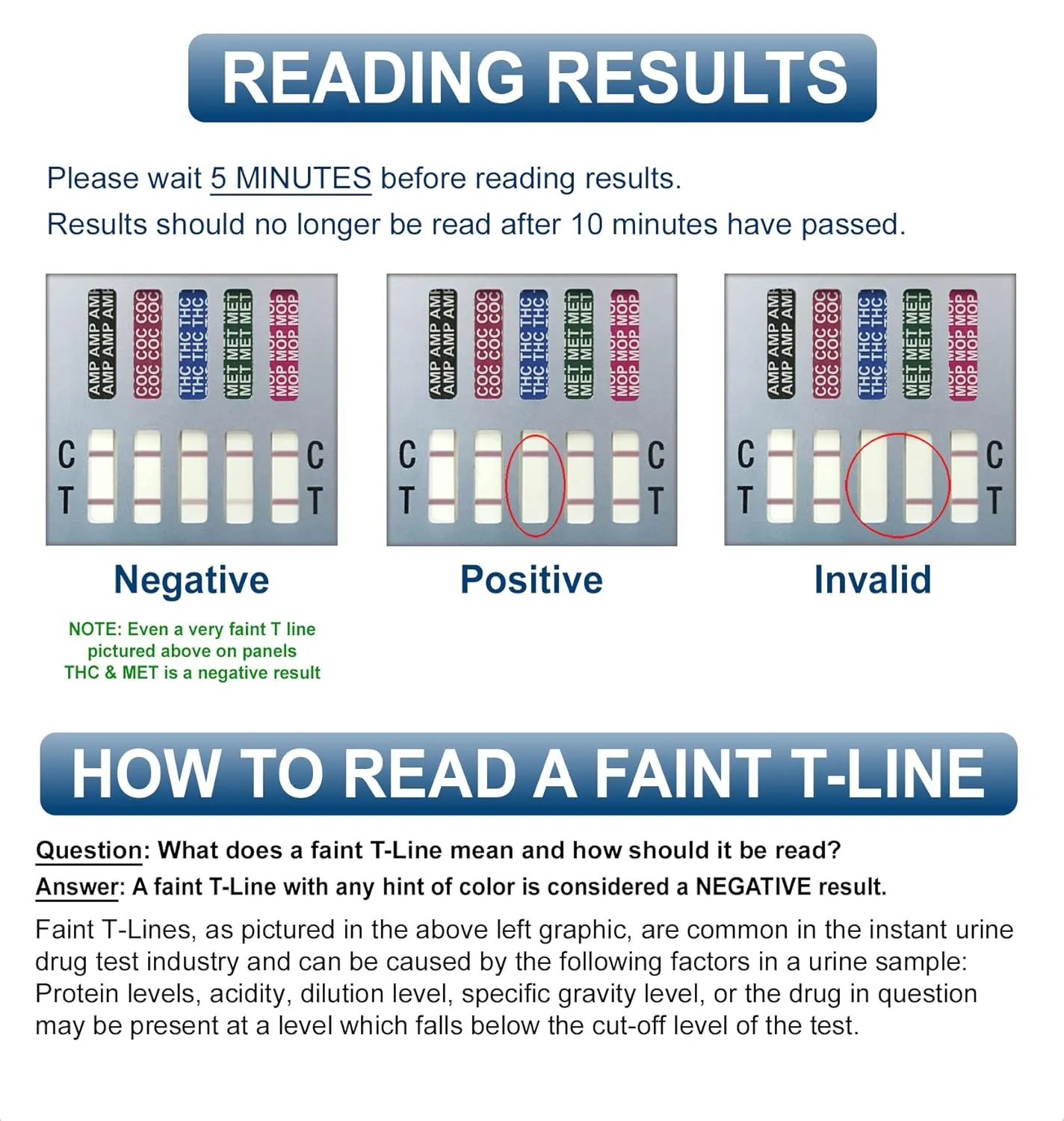 Identify Diagnostics Drug Test Cards | 5 Pack | 5 Panel Dip CLIA Waived Instant Urine Drug Test Kit for AMP,COC,MET,MOP|OPI,THC
