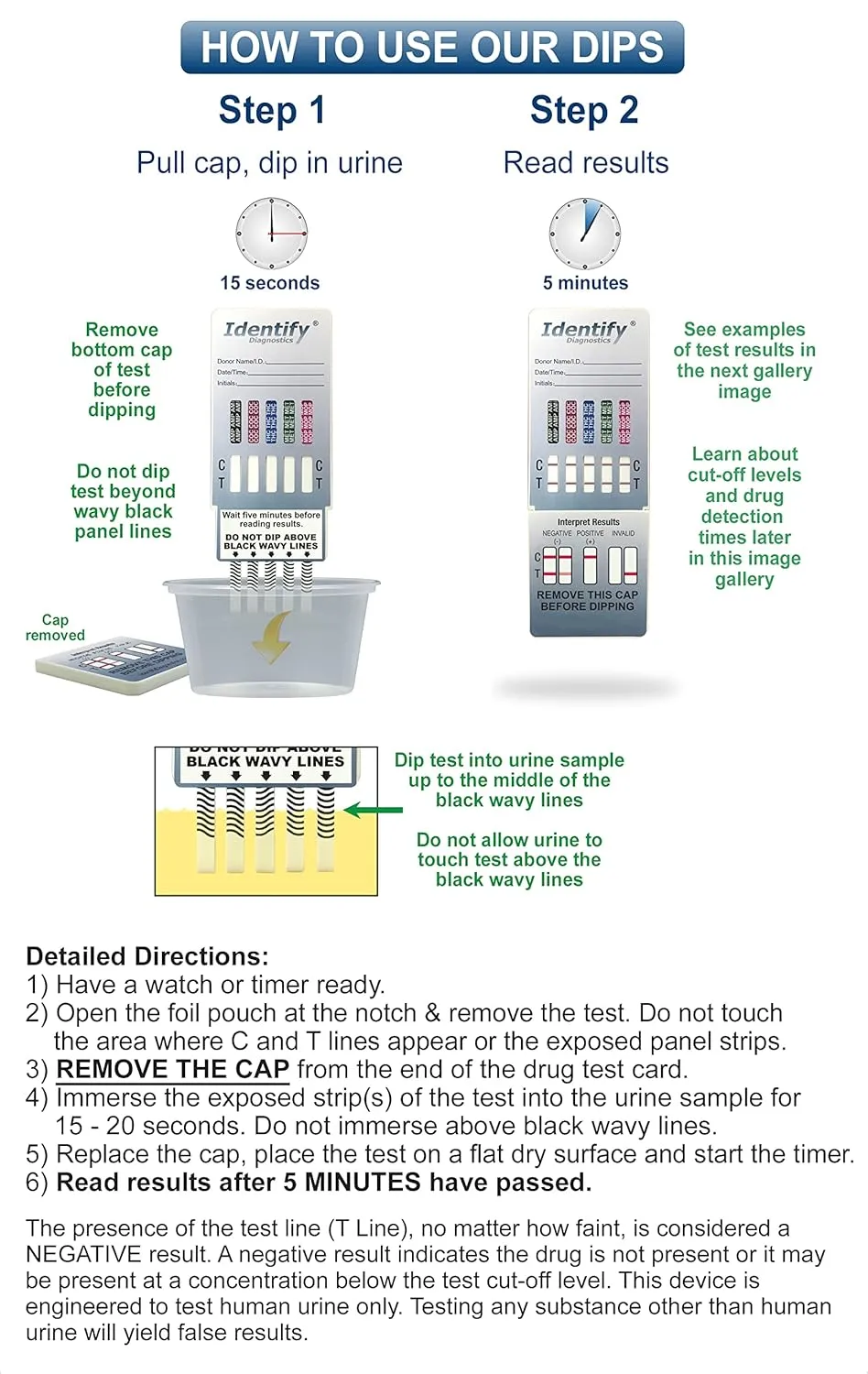 Identify Diagnostics Drug Test Cards | 5 Pack | 5 Panel Dip CLIA Waived Instant Urine Drug Test Kit for AMP,COC,MET,MOP|OPI,THC
