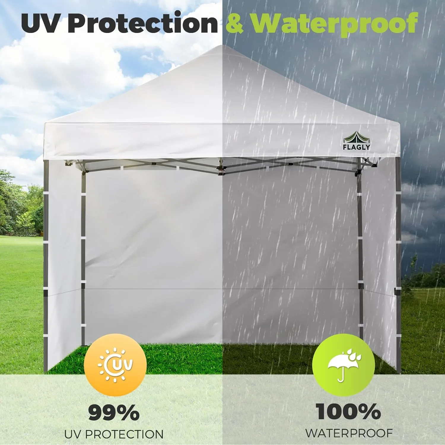Instant Canopy Sidewalls for 10x10 Pop Up Canopy Tent, 300D Waterproof Material for Outdoor Events, Vendor Booths, and Privacy (Sidewalls Only, Canopy Not Included)