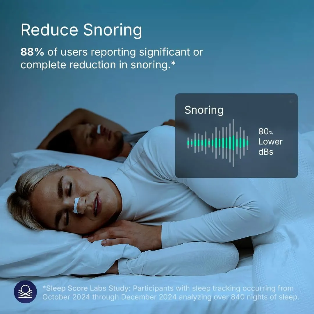 Intake Breathing Nasal Strip Starter Kit (15 Count, Black) - Boost Oxygen Intake, Reduce Snoring, Improve Sleep Quality - Sweat Resistant, Skin Safe Nasal Strips - Extra Strength Snoring Solution