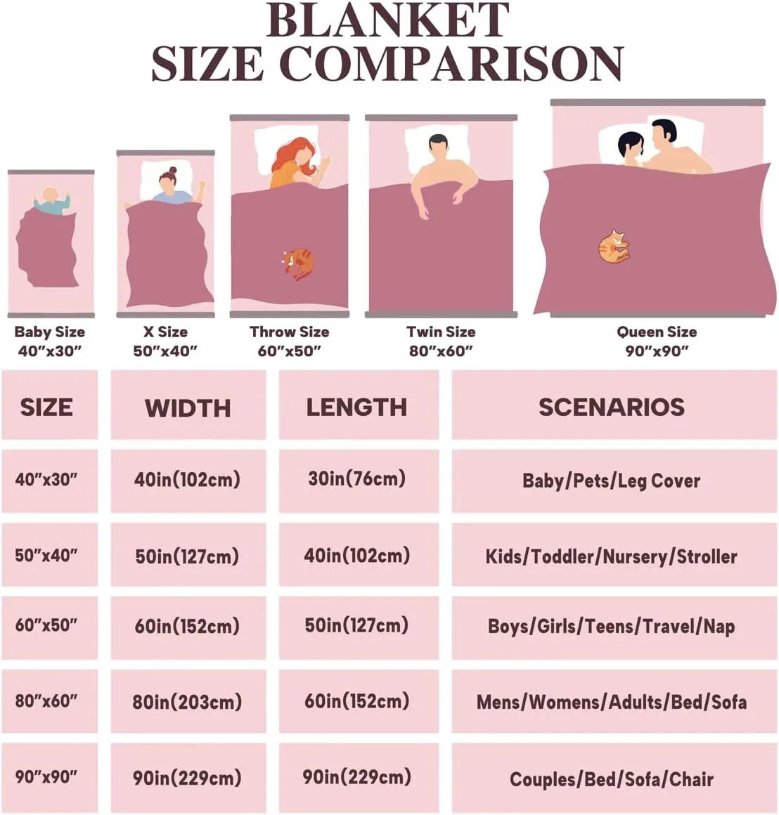 jejeloiu Pink Lake Fleece Throw Blanket Throw 50"x60" Kids Lakeside Fishing Plush Sherpa Blanket Fuzzy for Boys Girls Teens Cabin Mountain Print for Bed Couch Chair Living Room Breathable Tree