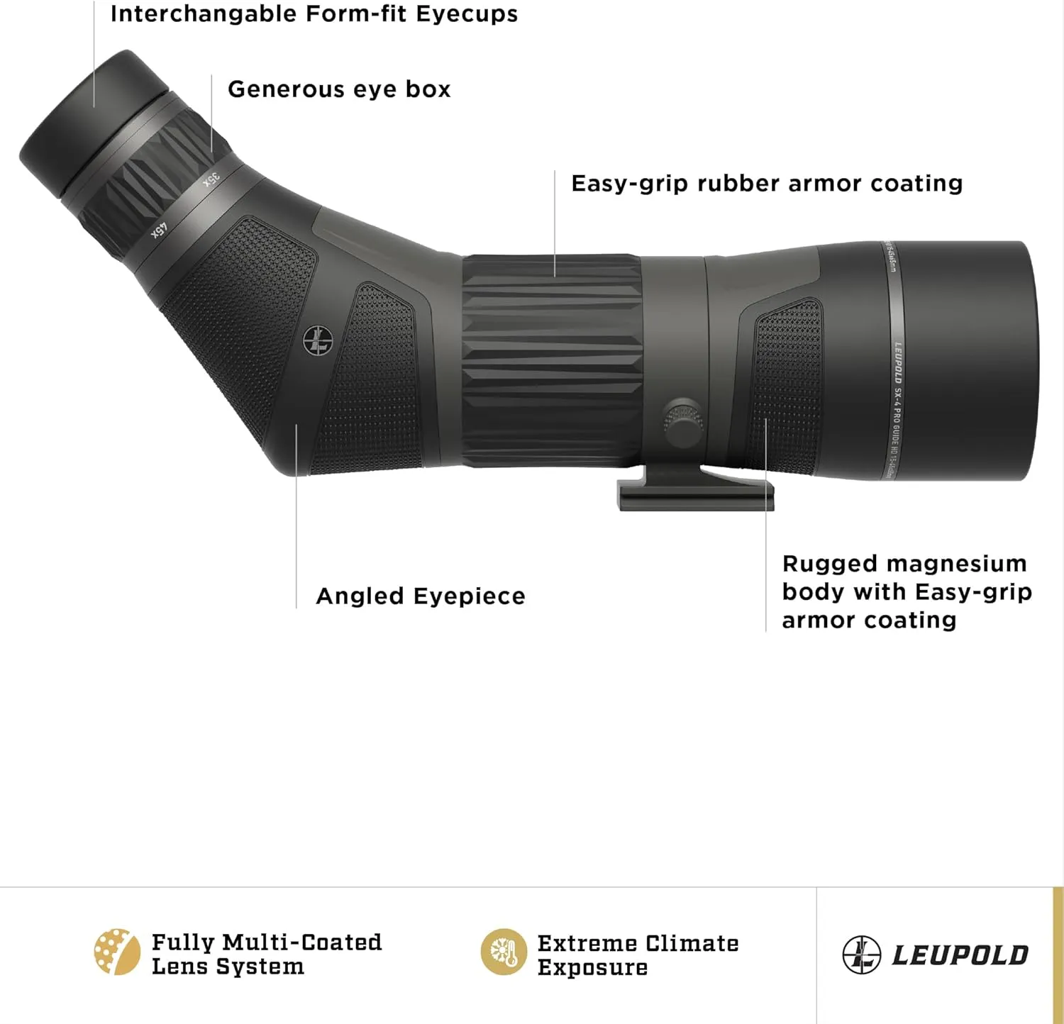 Leupold SX-4 Pro Guide HD Gen 2