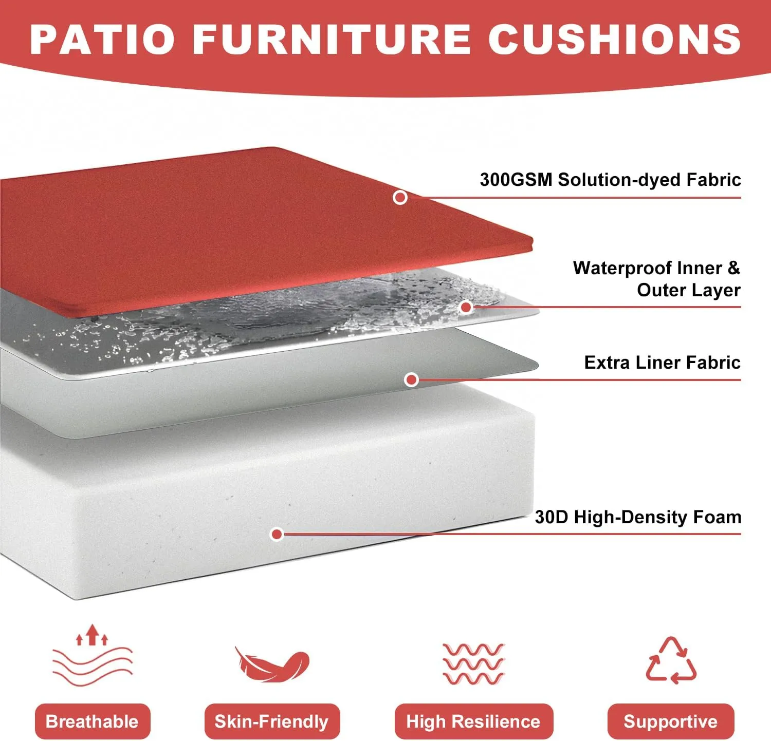 LOKHOM Outdoor Chair Cushions Set of 2，19" x 19" x 4" Waterproof Outdoor Seat Cushions for Patio Furniture, Soft Square Corner Sofa Outdoor Cushions with Handle & Adjustable Straps(Red)