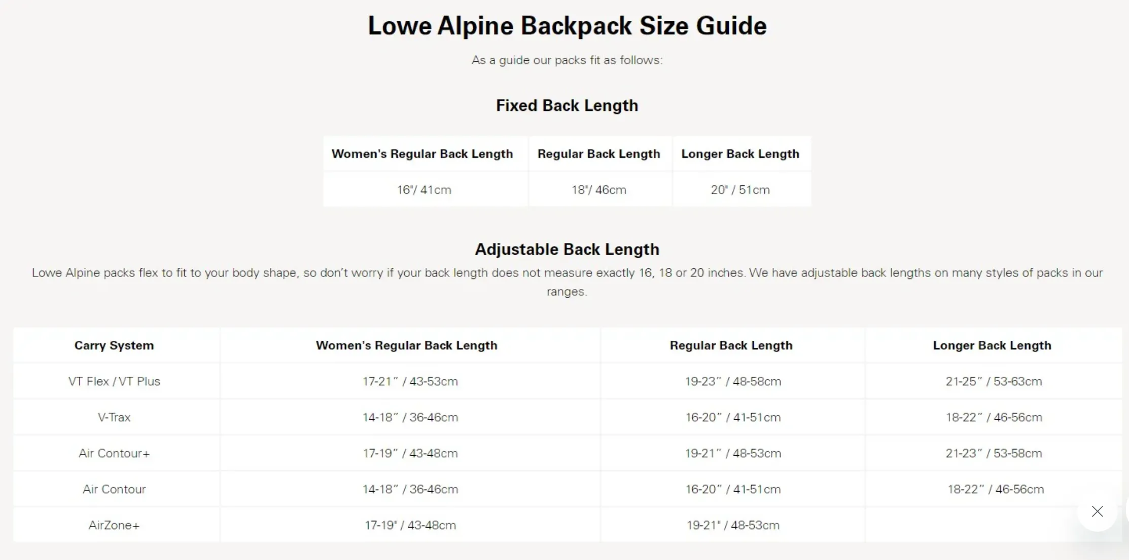 Lowe Alpine Women's Cholatse ND40:45L Hiking Pack