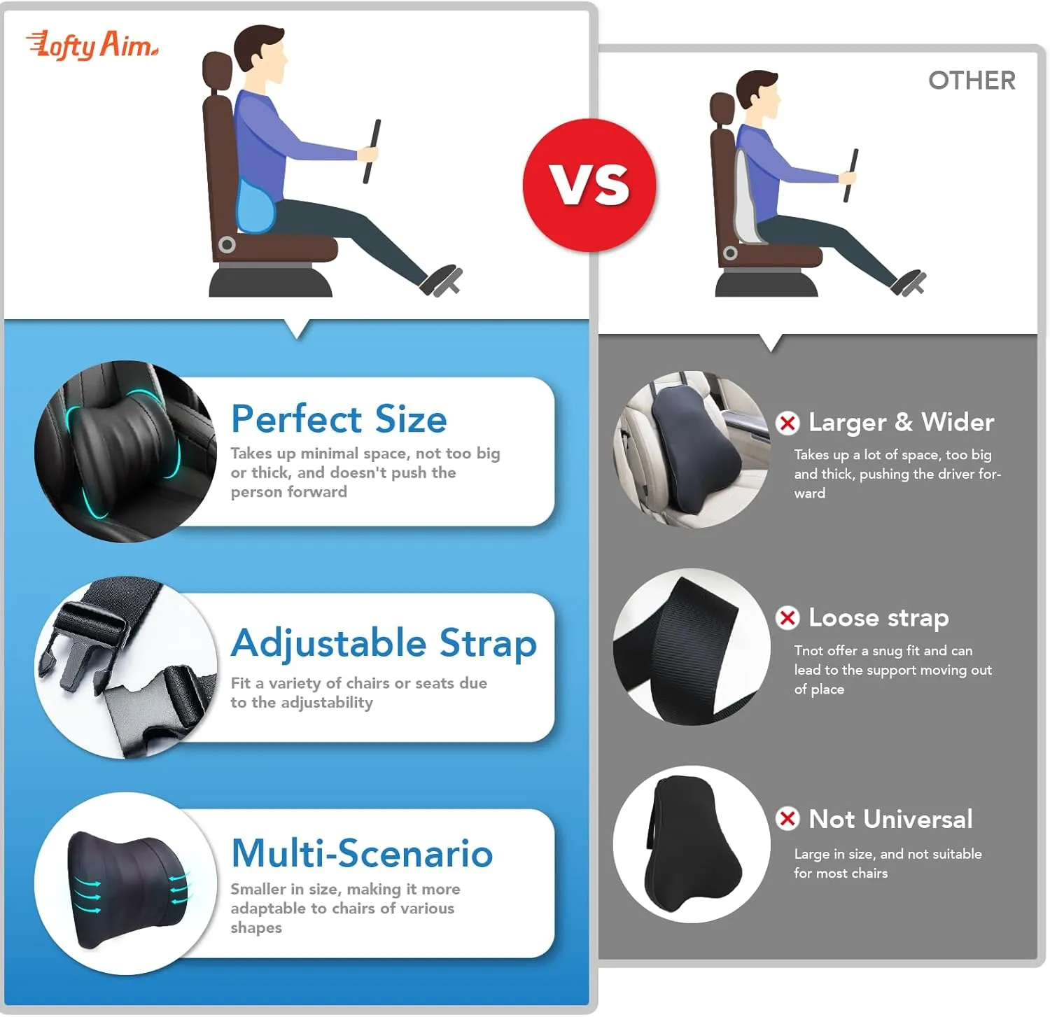 Lumbar Support Pillow for Car, Memory Foam Lumbar Pillow for Lower Back Pain Relief - Back Cushion for Driving, Chair Support for Car-Office Chair, Wheelchair - Classic Black
