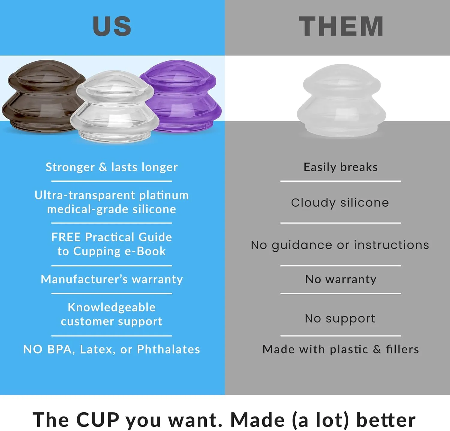 Lure Essentials Edge Cupping Therapy Set Cupping Kit for Massage Therapy Silicone Cupping Set Massage Cups 6 Large Multi-Color Cups (Clear, Onyx, Purple)