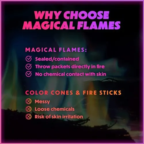 Magical Flames Fire Color Changing Packets for Campfires, Fire Pit, Outdoor Fireplaces - Camping Essentials for Kids & Adults – 5 Pack, Jumbo Flames
