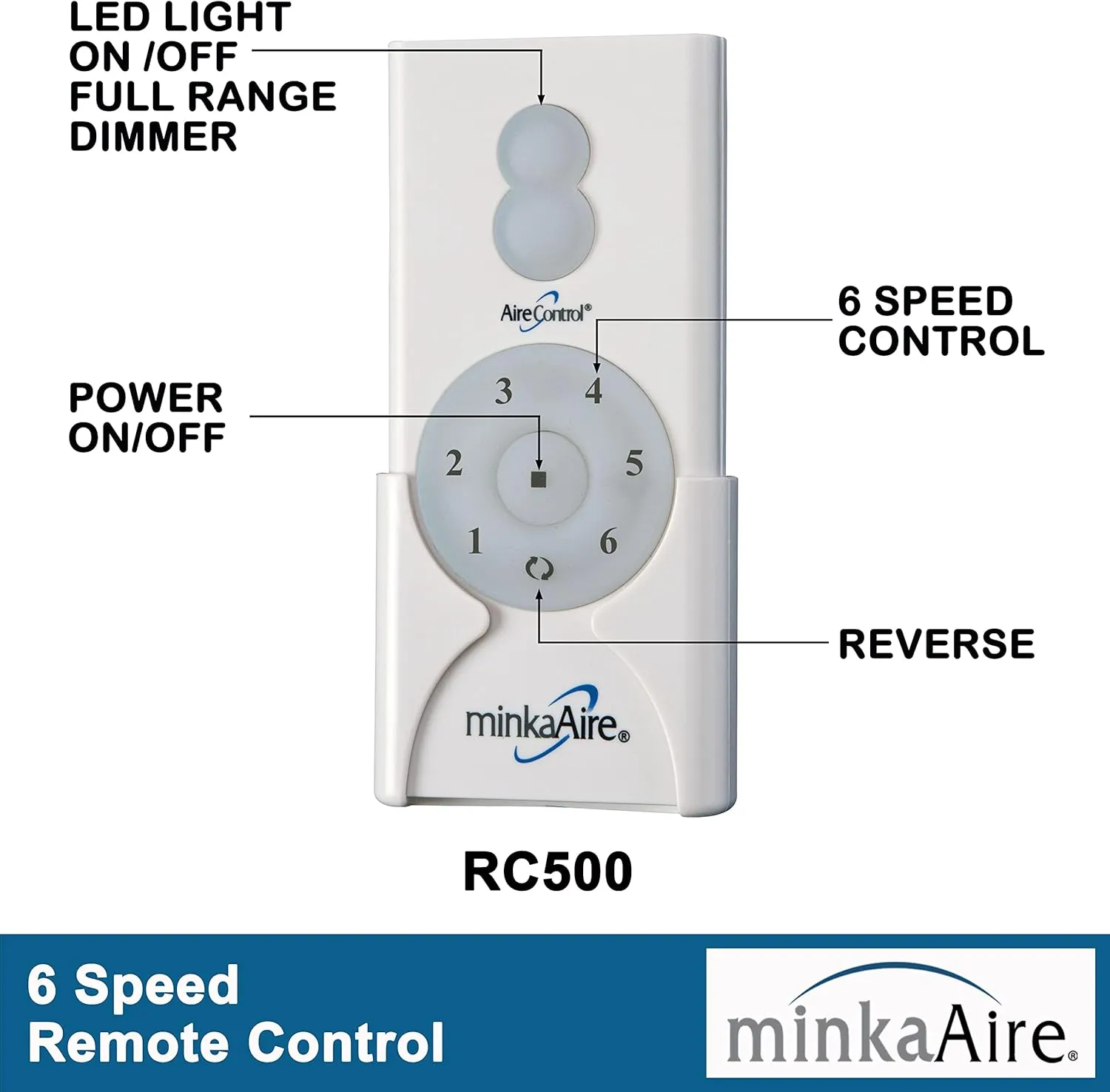 MINKA-AIRE F853-BN/CL Aviation 60 Inch Ceiling Fan with DC Motor in Brushed Nickel Finish and Coal Blades