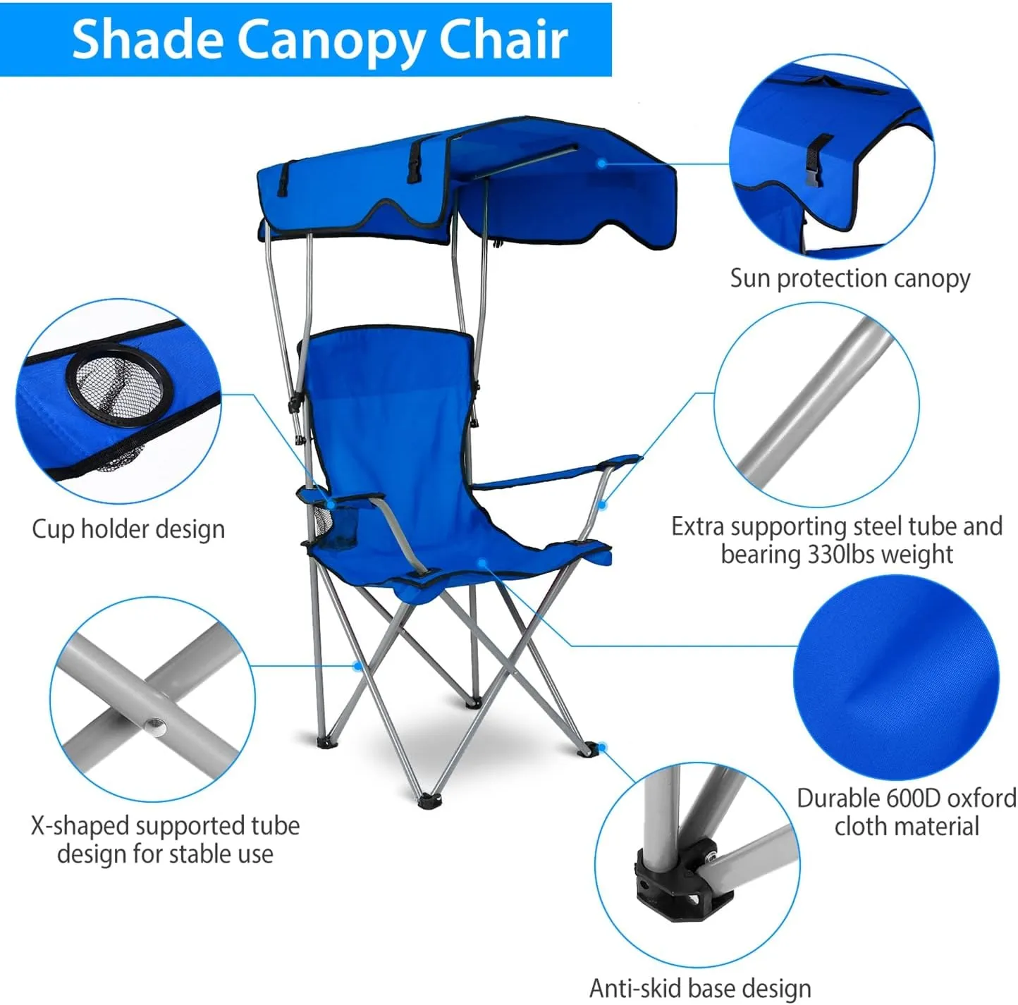 Moclever Folding Canopy Camp Chair – Heavy Duty Beach Chair with Sun Protection, Cup Holder & Padded Armrests for Outdoor Camping, Lawn, Park, Patio (Blue)
