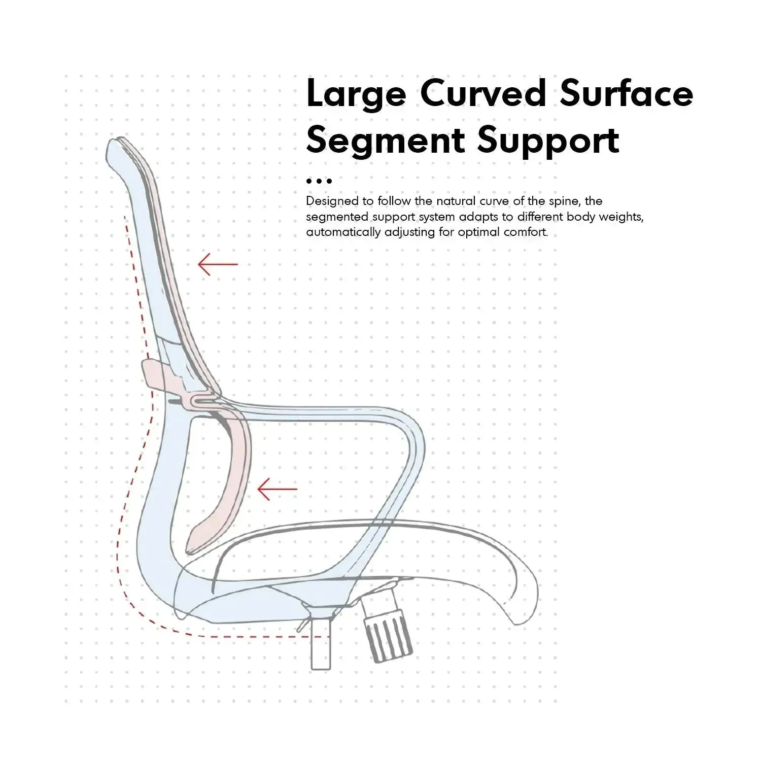 Modern Mesh Ergonomic Office Chair CURVE