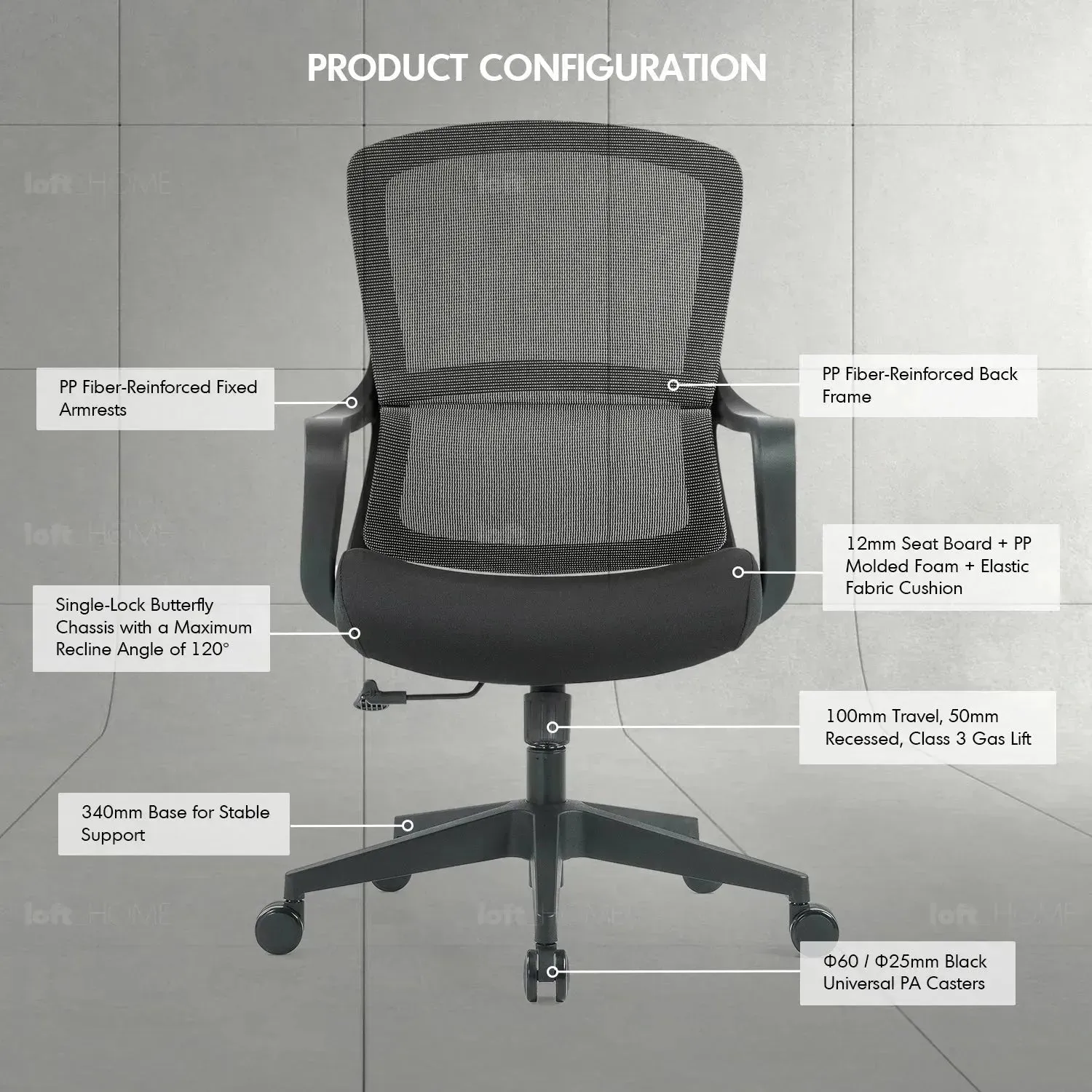 Modern Mesh Ergonomic Office Chair CURVE