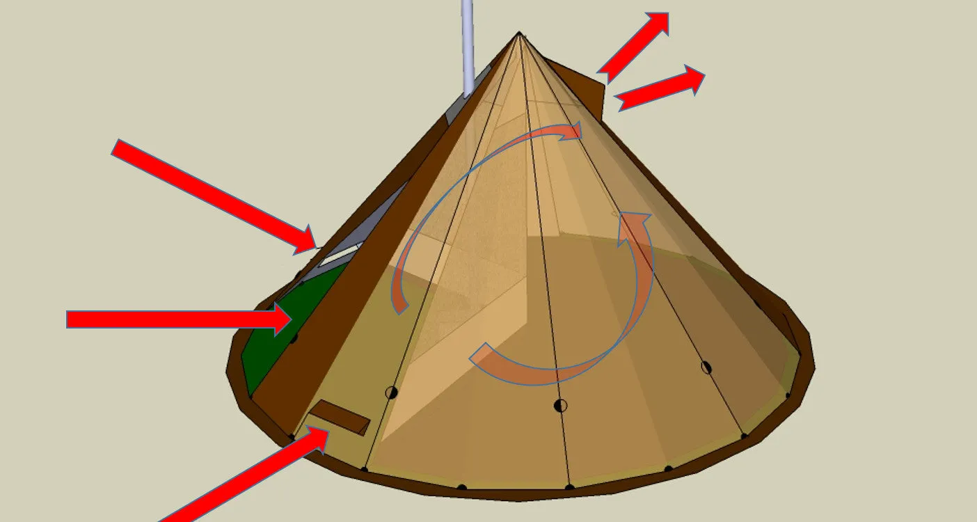 NorTent Lavvo 4 - Winter Hot Tent (Woodstove Compatible)