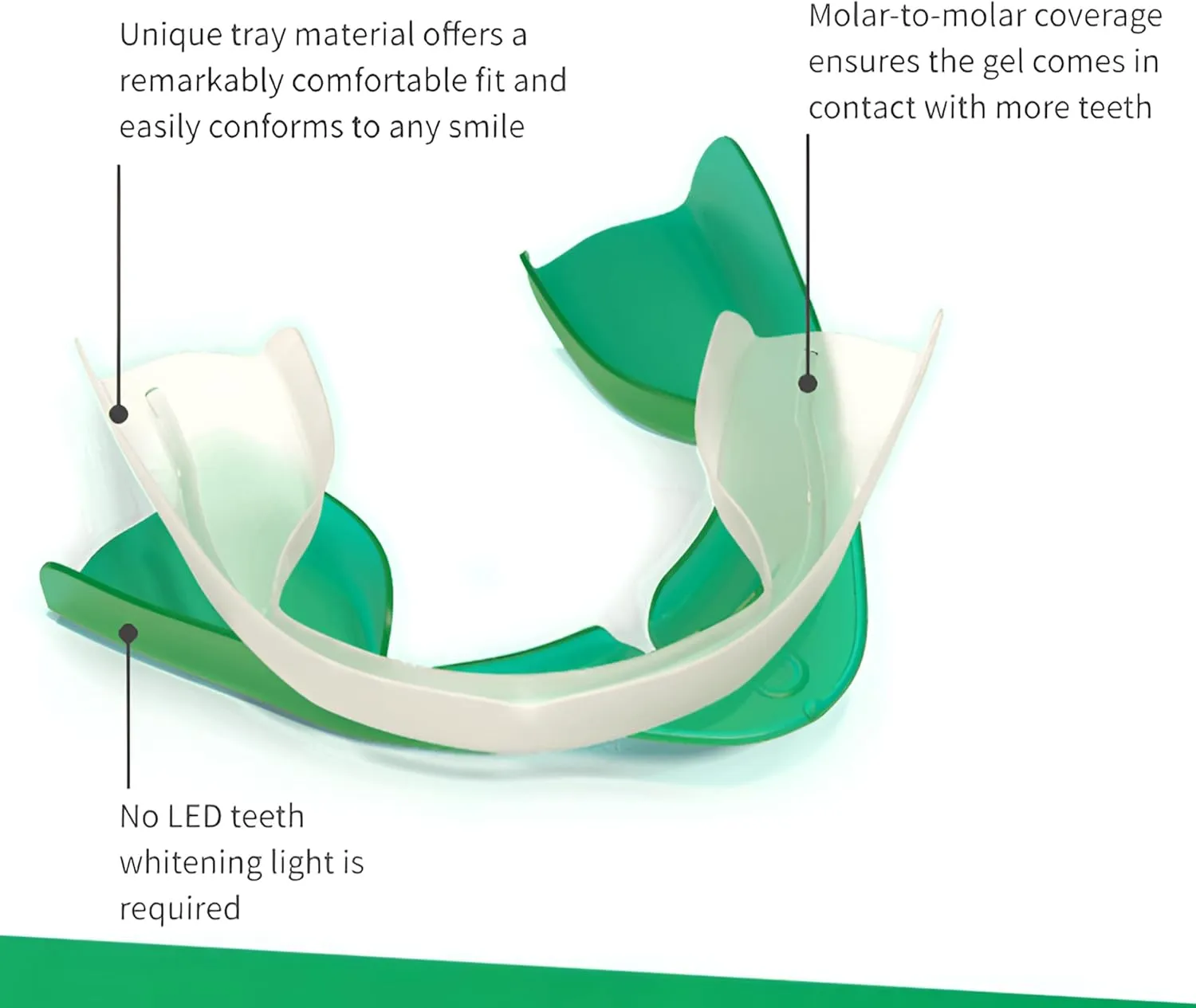 Opalescence Go - Prefilled Teeth Whitening Trays - Original 15% - (4 Treatments) - Hydrogen Peroxide with PF - Cool Mint - Made by Ultradent. 4648-1