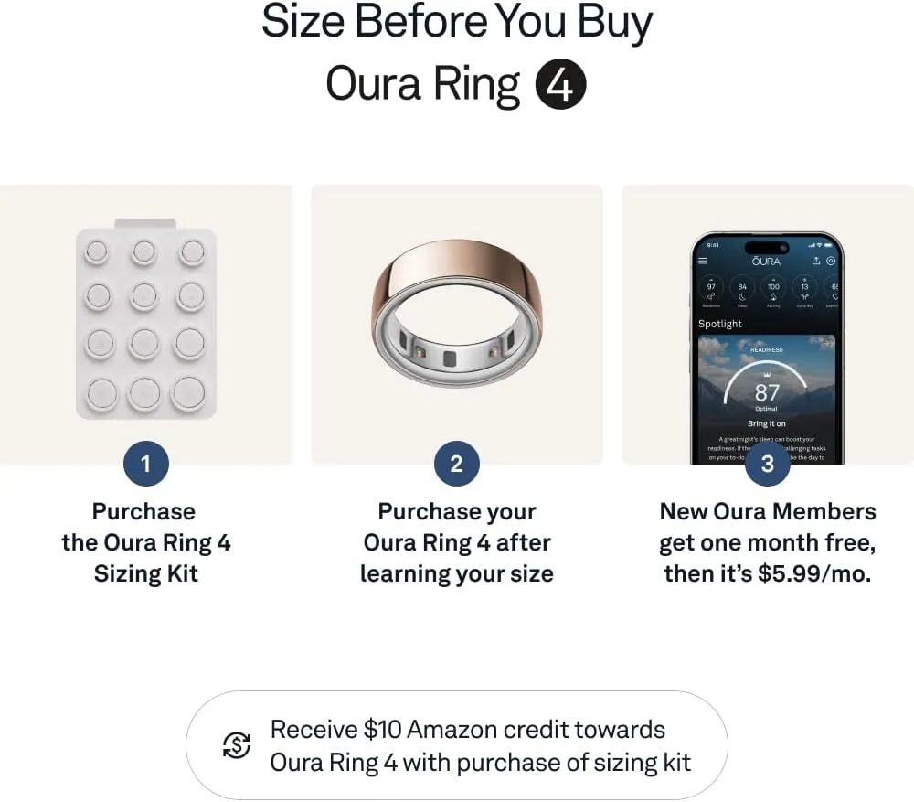 Oura Ring 4 - Rose Gold - Size 8 - Smart Ring - Size First with Oura Ring 4 Sizing Kit - Sleep Tracking Wearable - Heart Rate - Fitness Tracker - Up to 8 Days of Battery Life