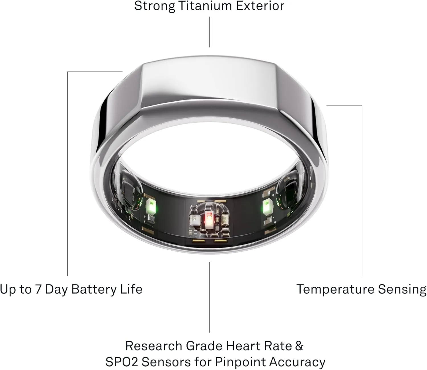 Oura Ring Gen3 Heritage - Silver - Size 8 - Smart Ring - Size First with Oura Ring Gen3 Sizing Kit - Sleep Tracking Wearable - Heart Rate - Fitness Tracker - 5-7 Days Battery Life