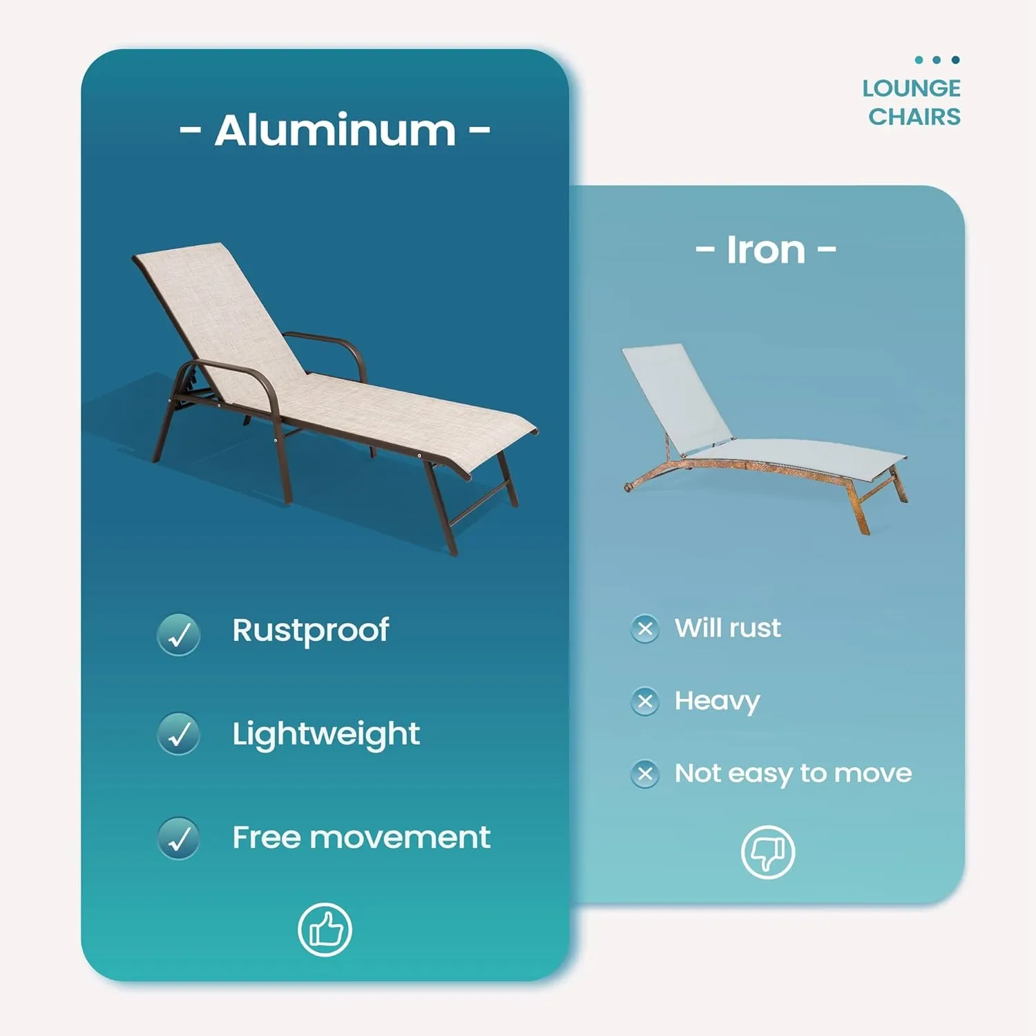 Pellebant Aluminum Lounge Chair Outdoor Set of 2 - Pool Chairs and Lounges for Poolside, Waterproof Patio Chiase Chairs with 5 Positions Backrest, Beige